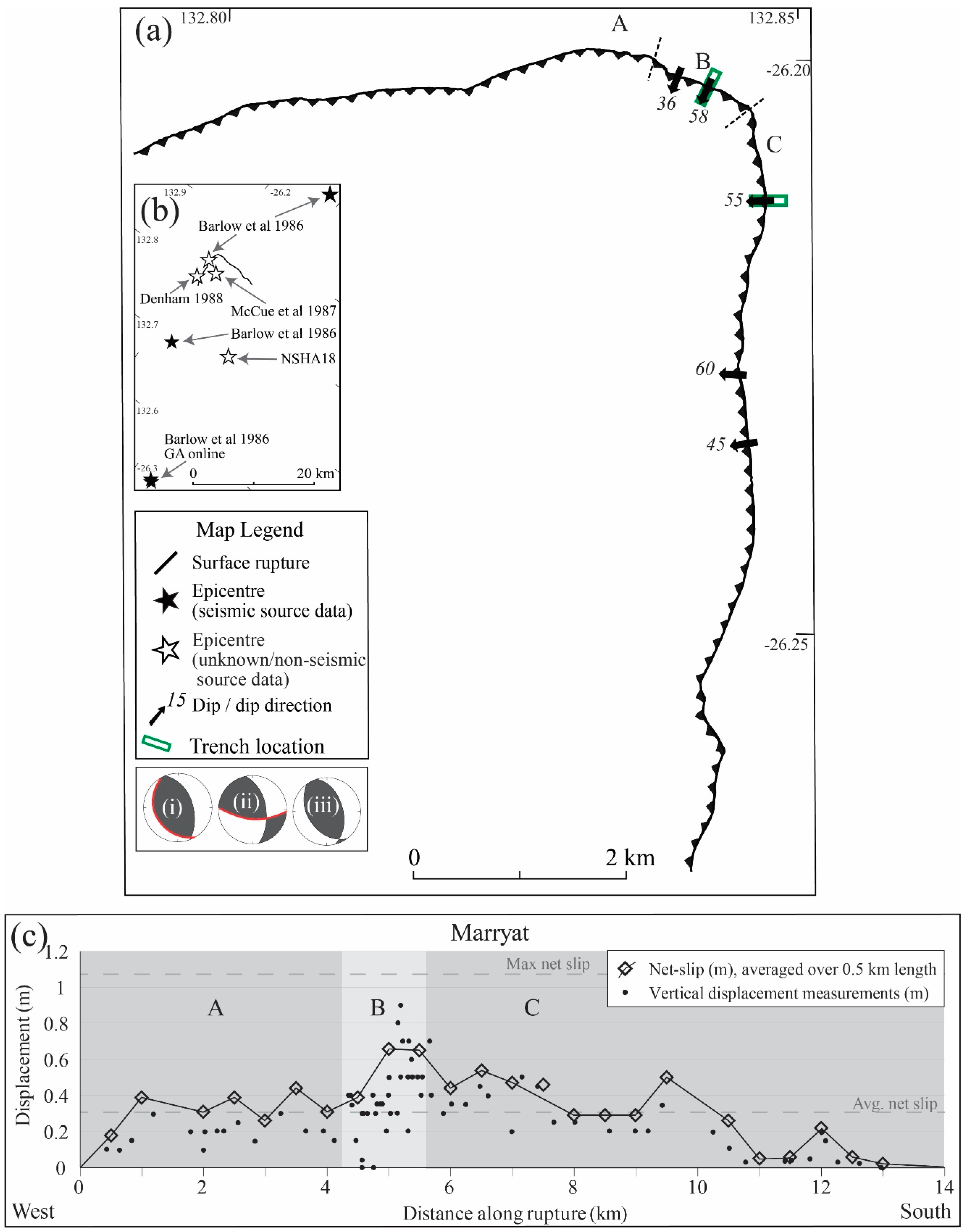 Geosciences 09 00408 g006