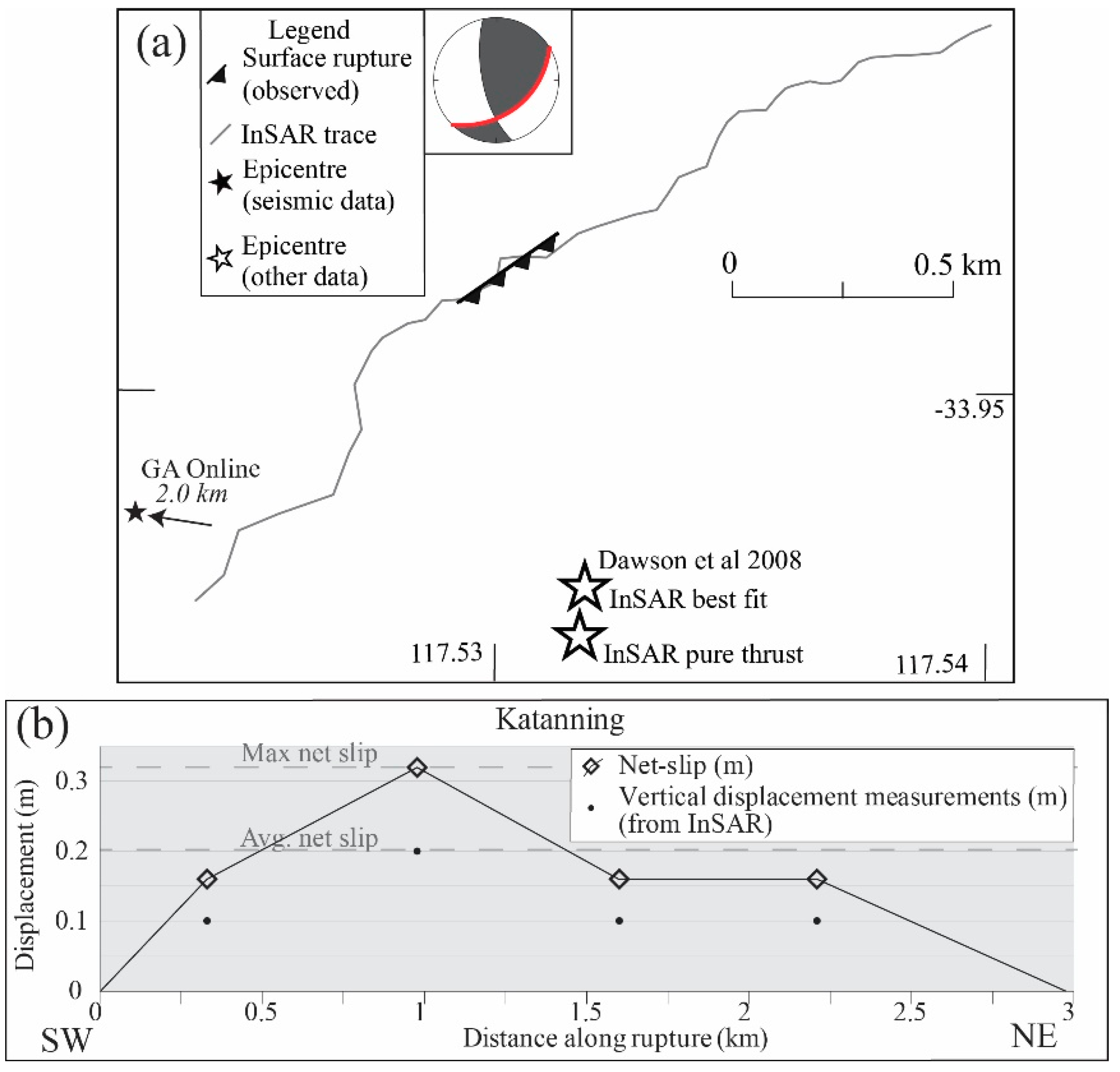 Geosciences 09 00408 g008