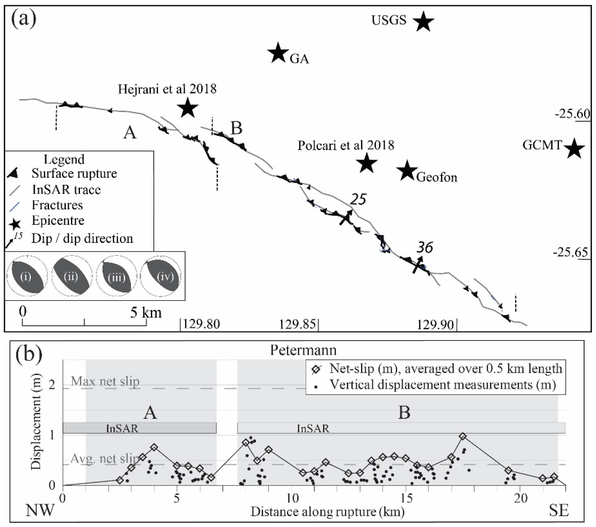 Geosciences 09 00408 g010