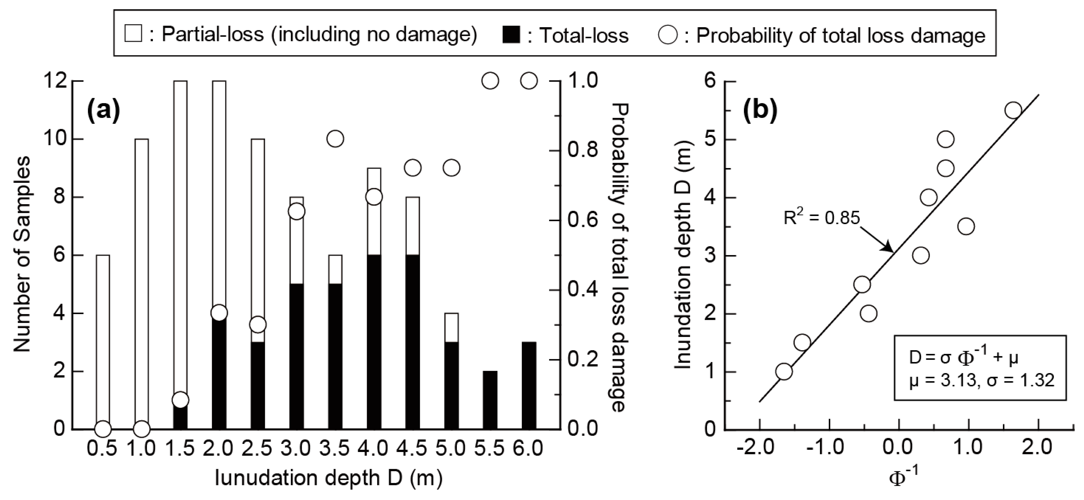 Geosciences 09 00410 g003 Geosciences 09 00410 g003