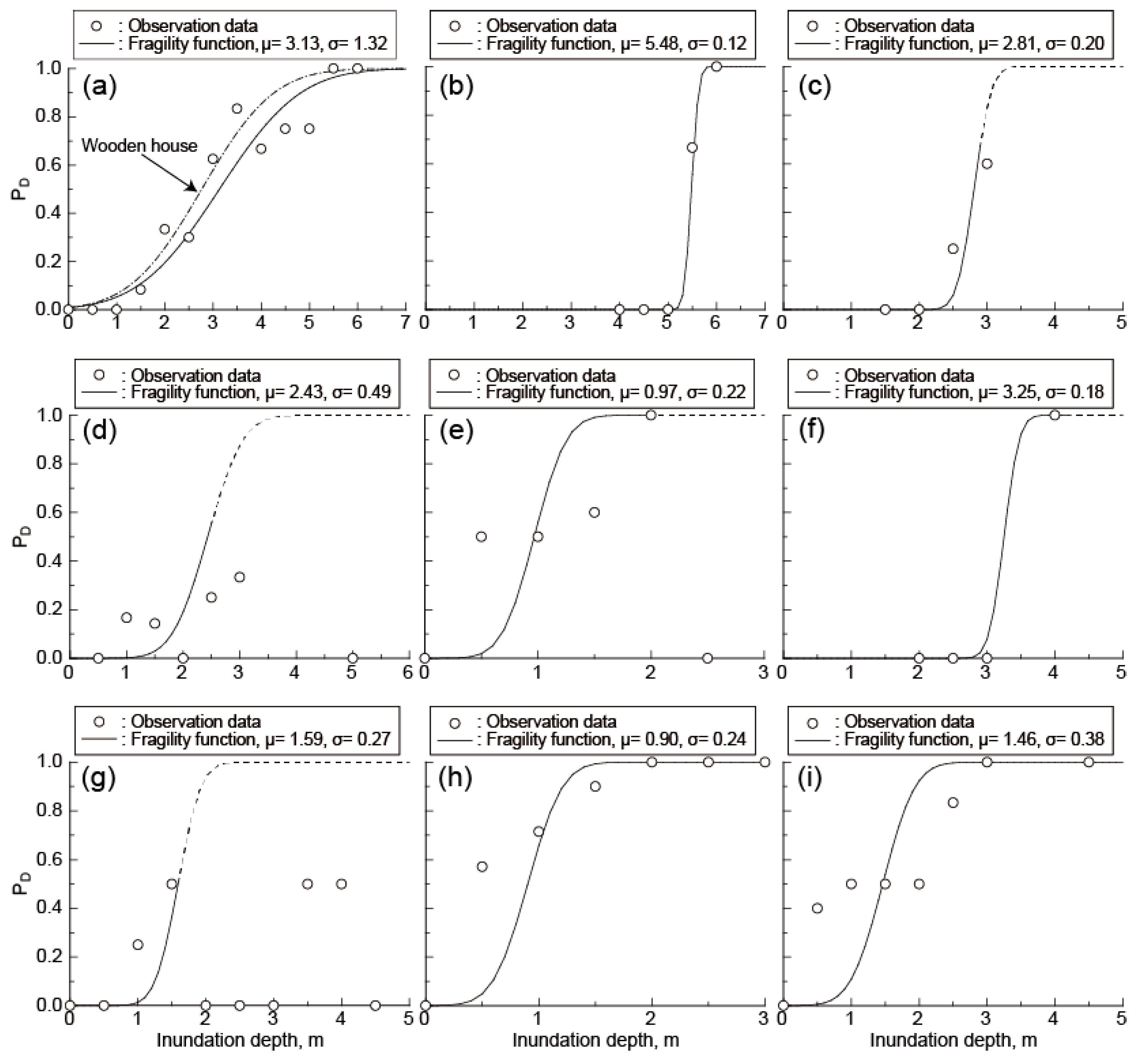Geosciences 09 00410 g004 Geosciences 09 00410 g004