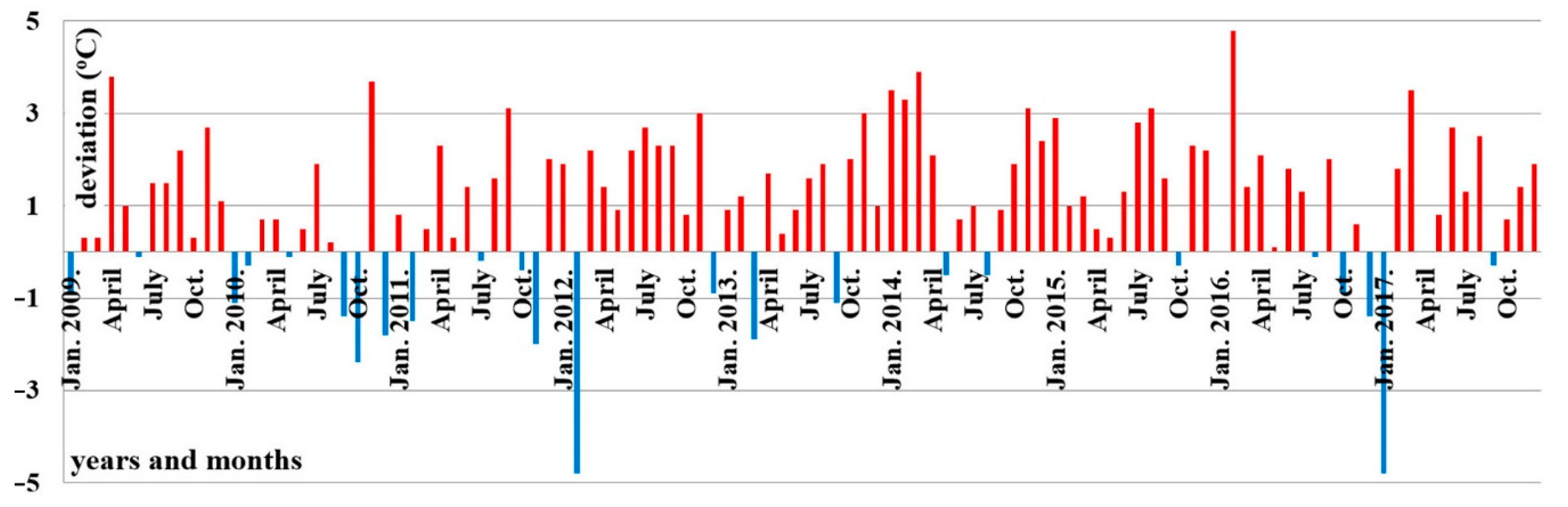 Geosciences 09 00411 g002