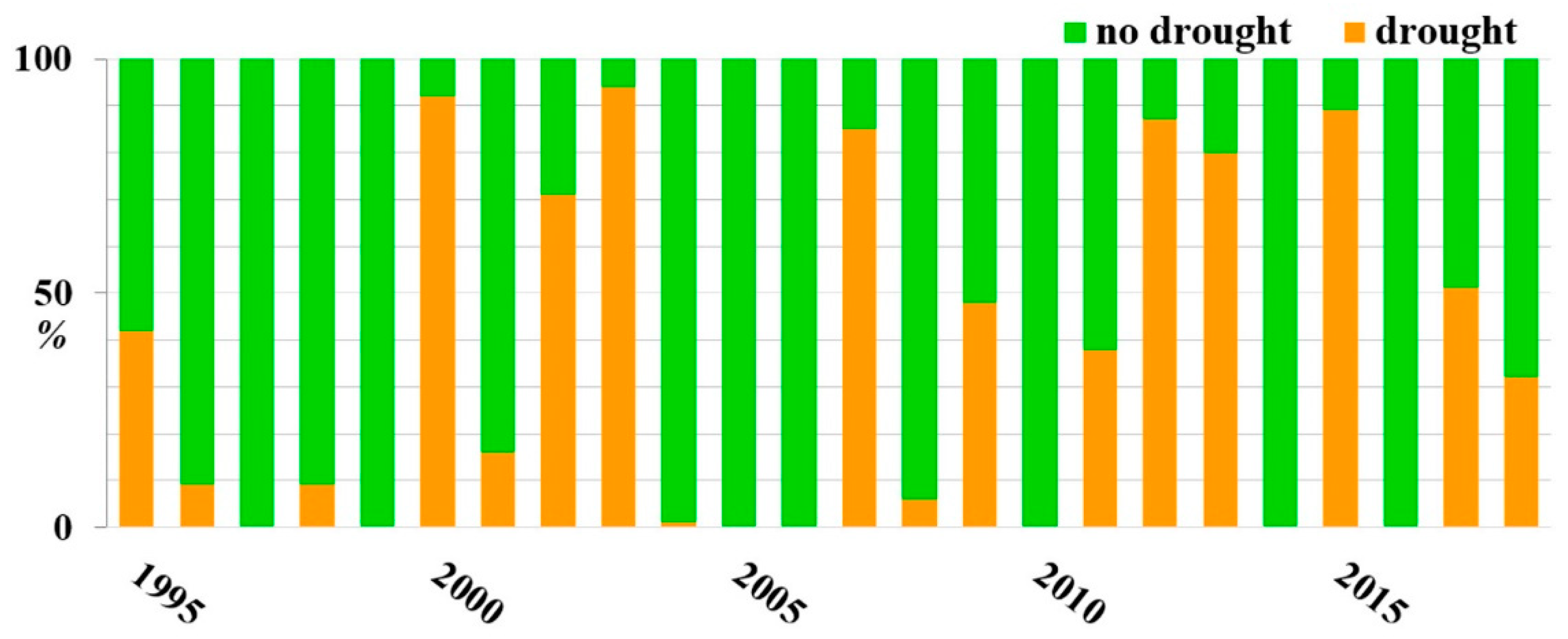 Geosciences 09 00411 g003