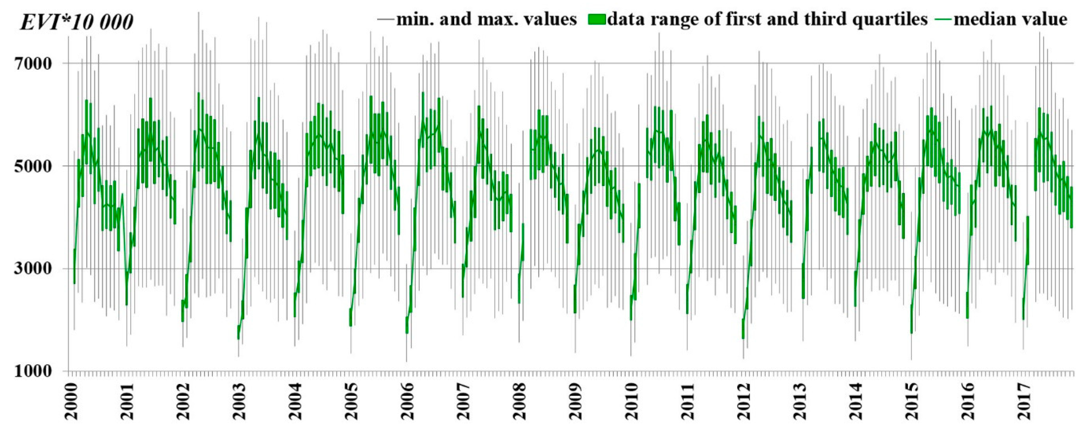 Geosciences 09 00411 g004