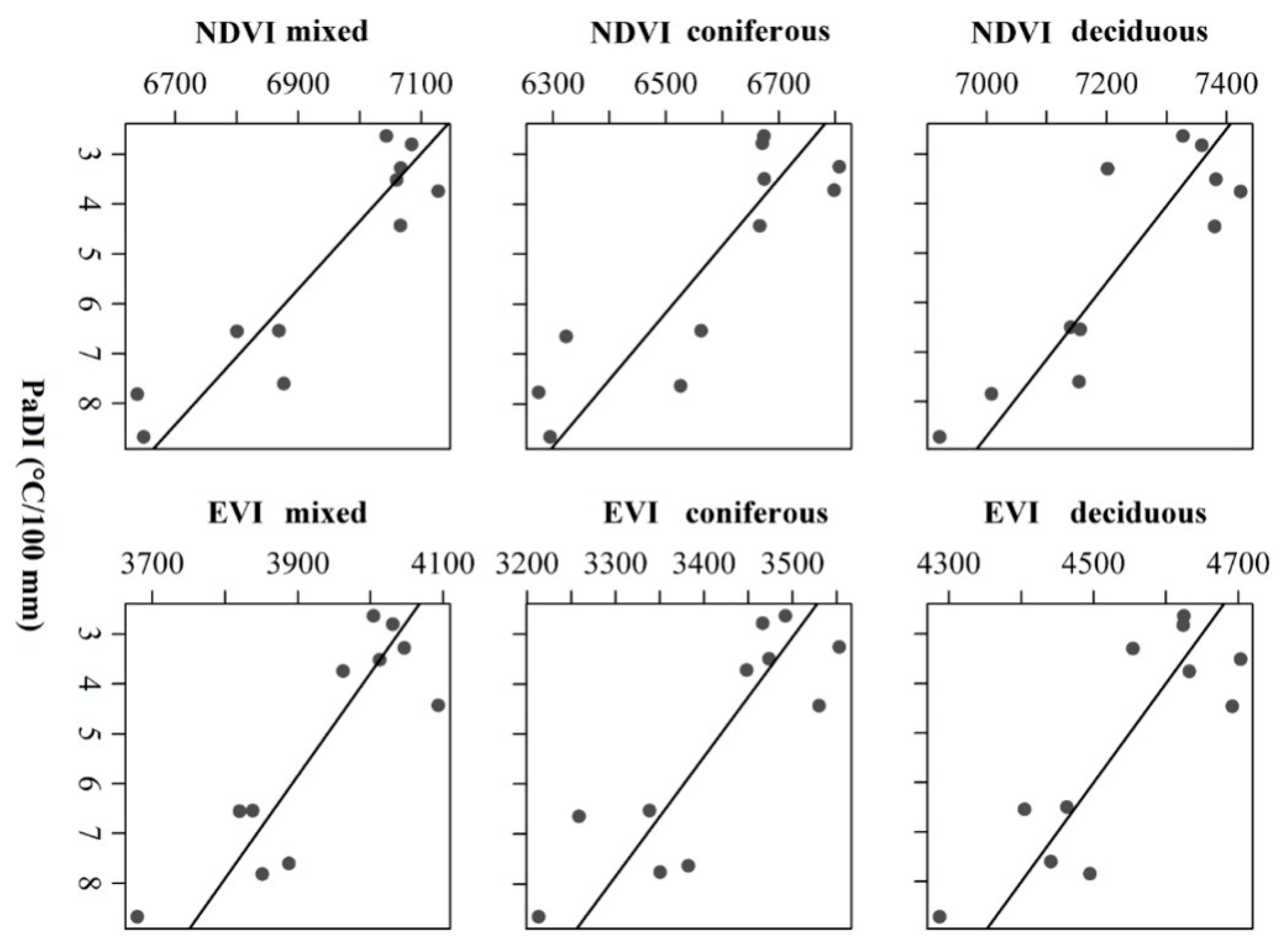 Geosciences 09 00411 g009
