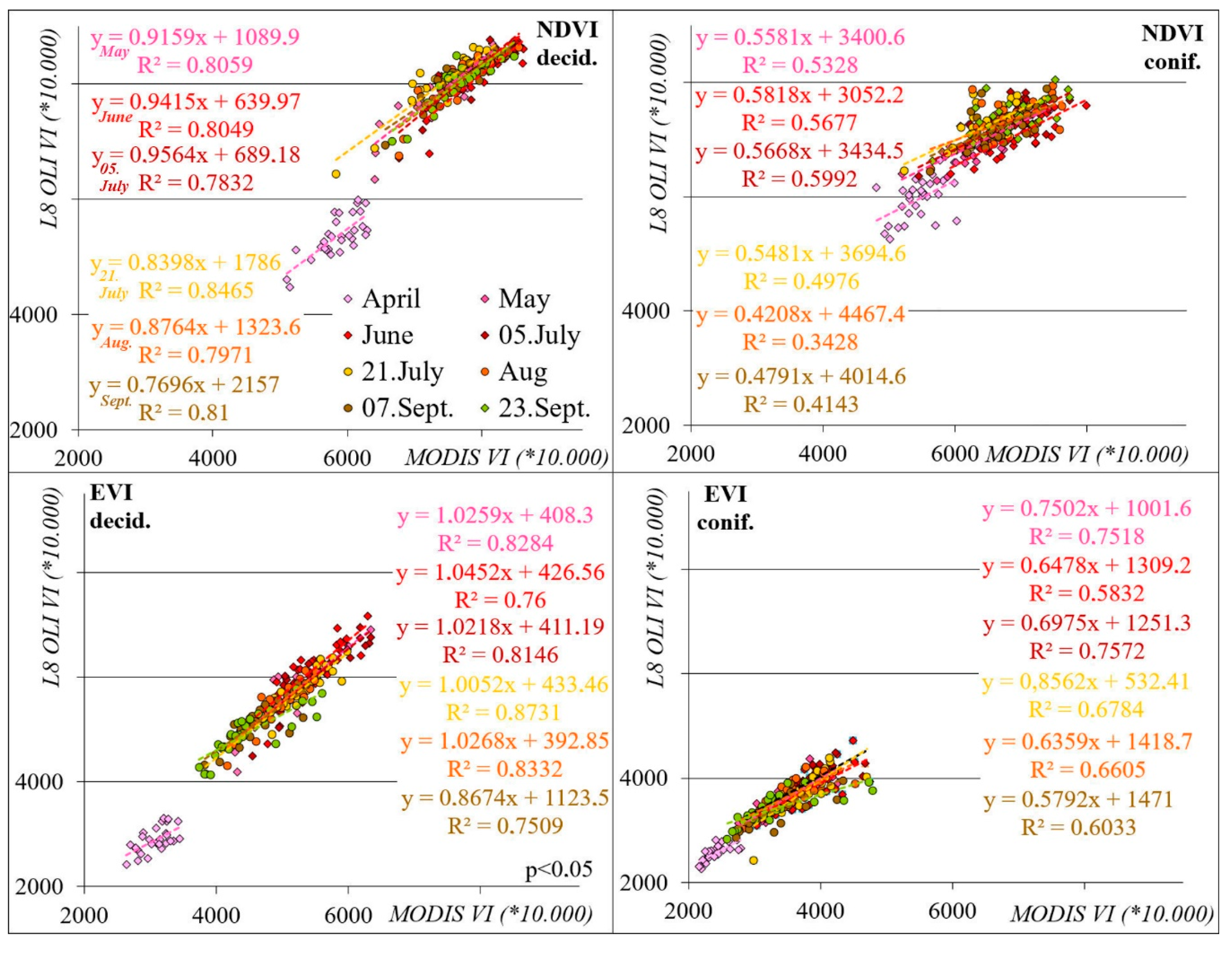 Geosciences 09 00411 g010