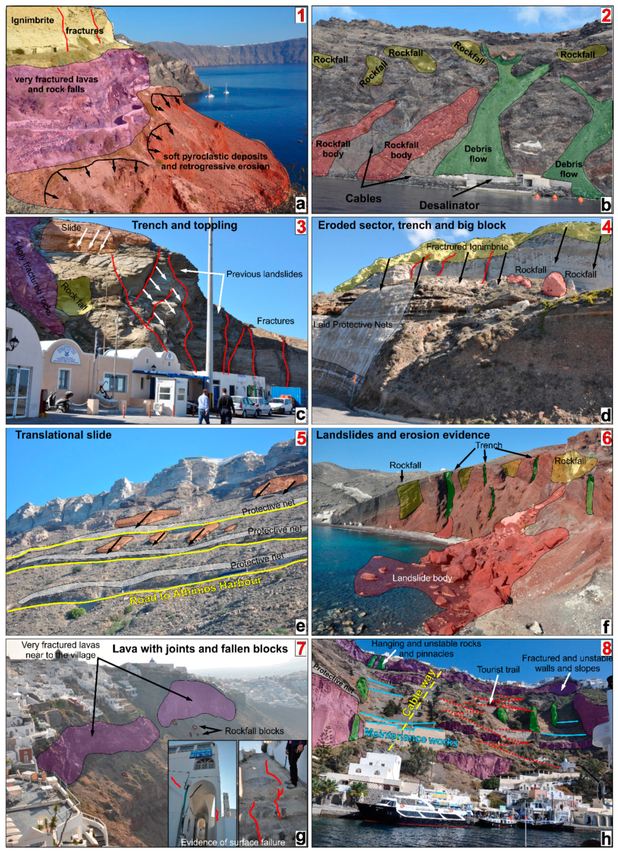 Geosciences 09 00412 g009