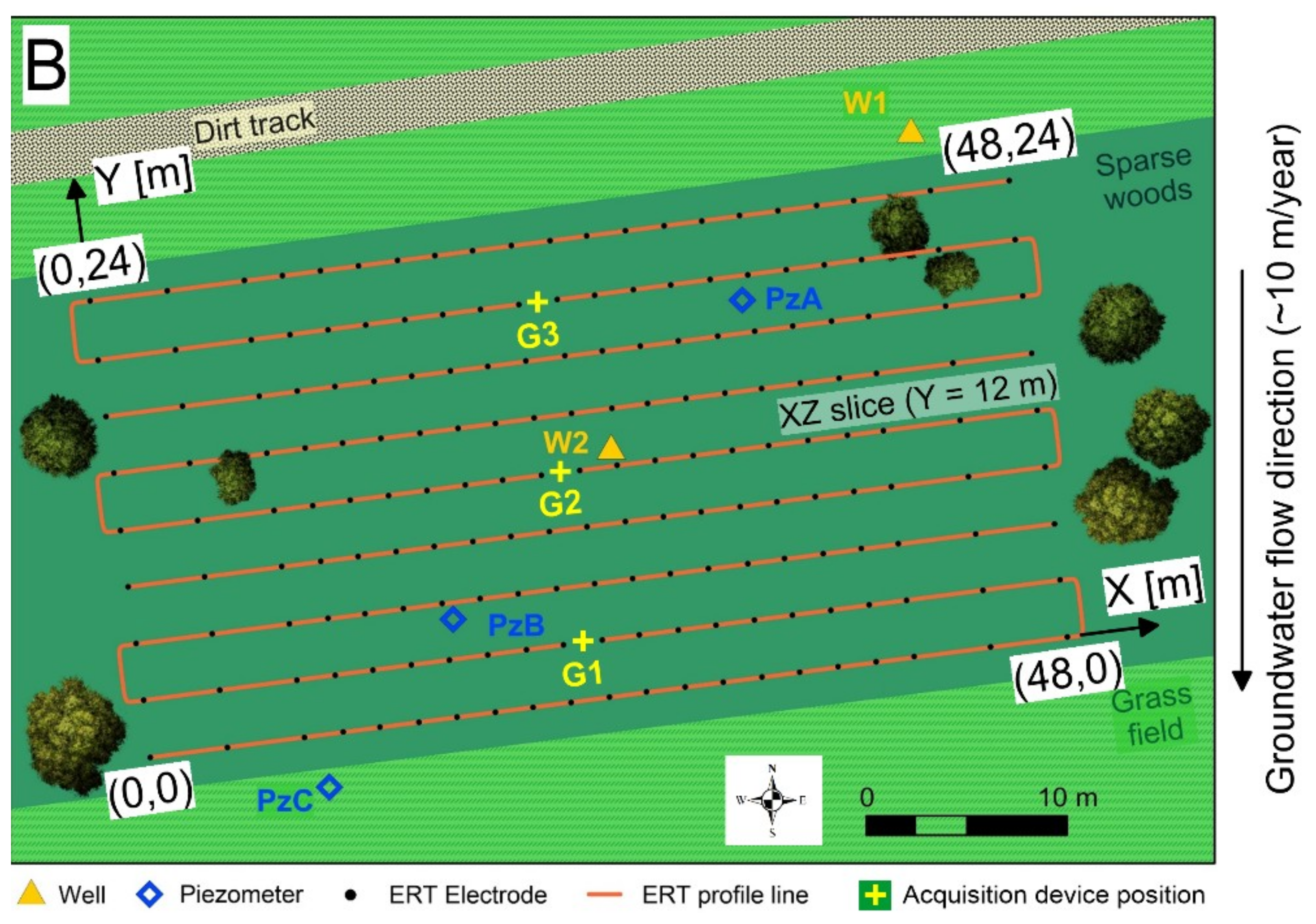 Geosciences 09 00414 g001b