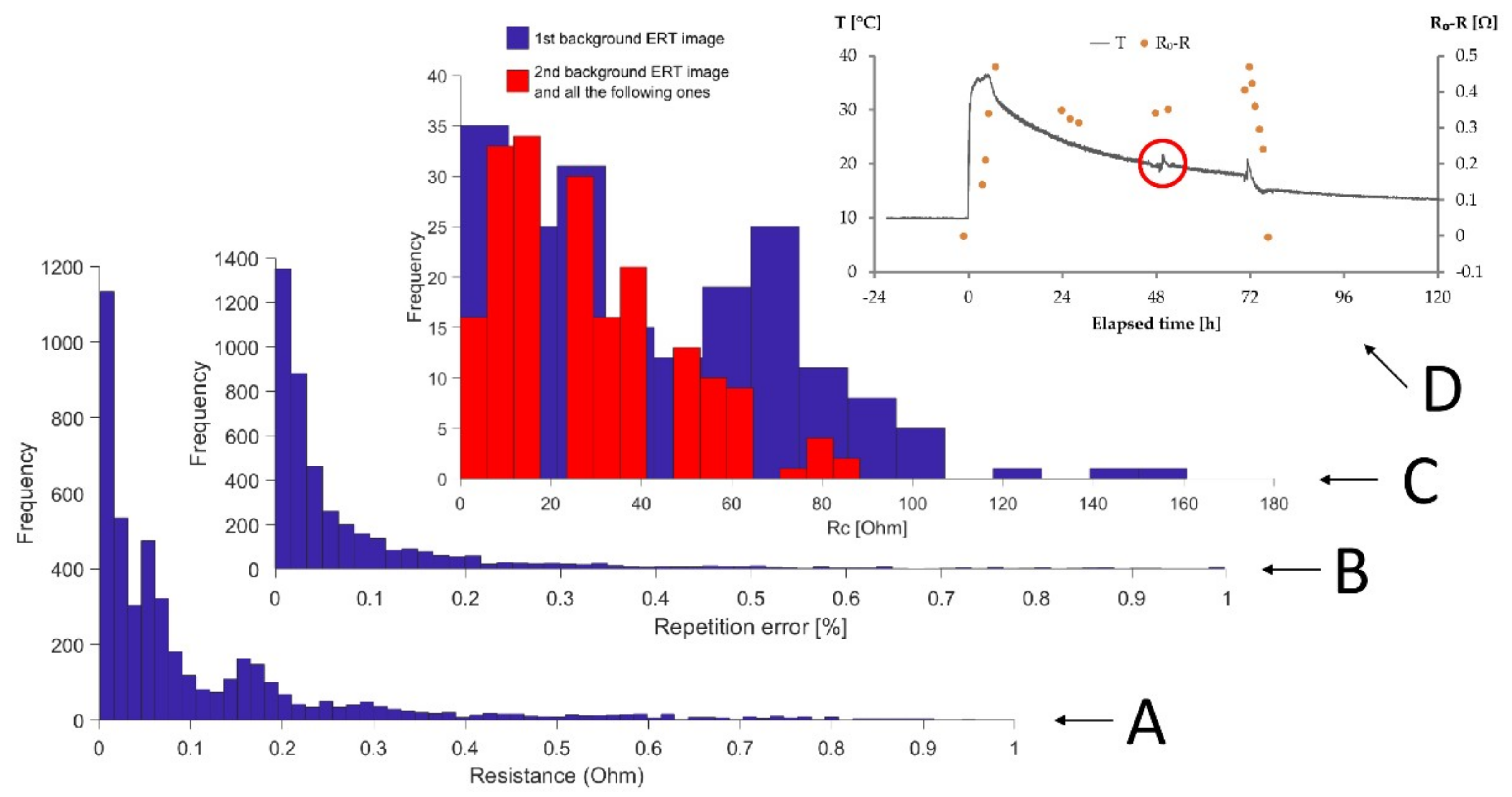 Geosciences 09 00414 g003
