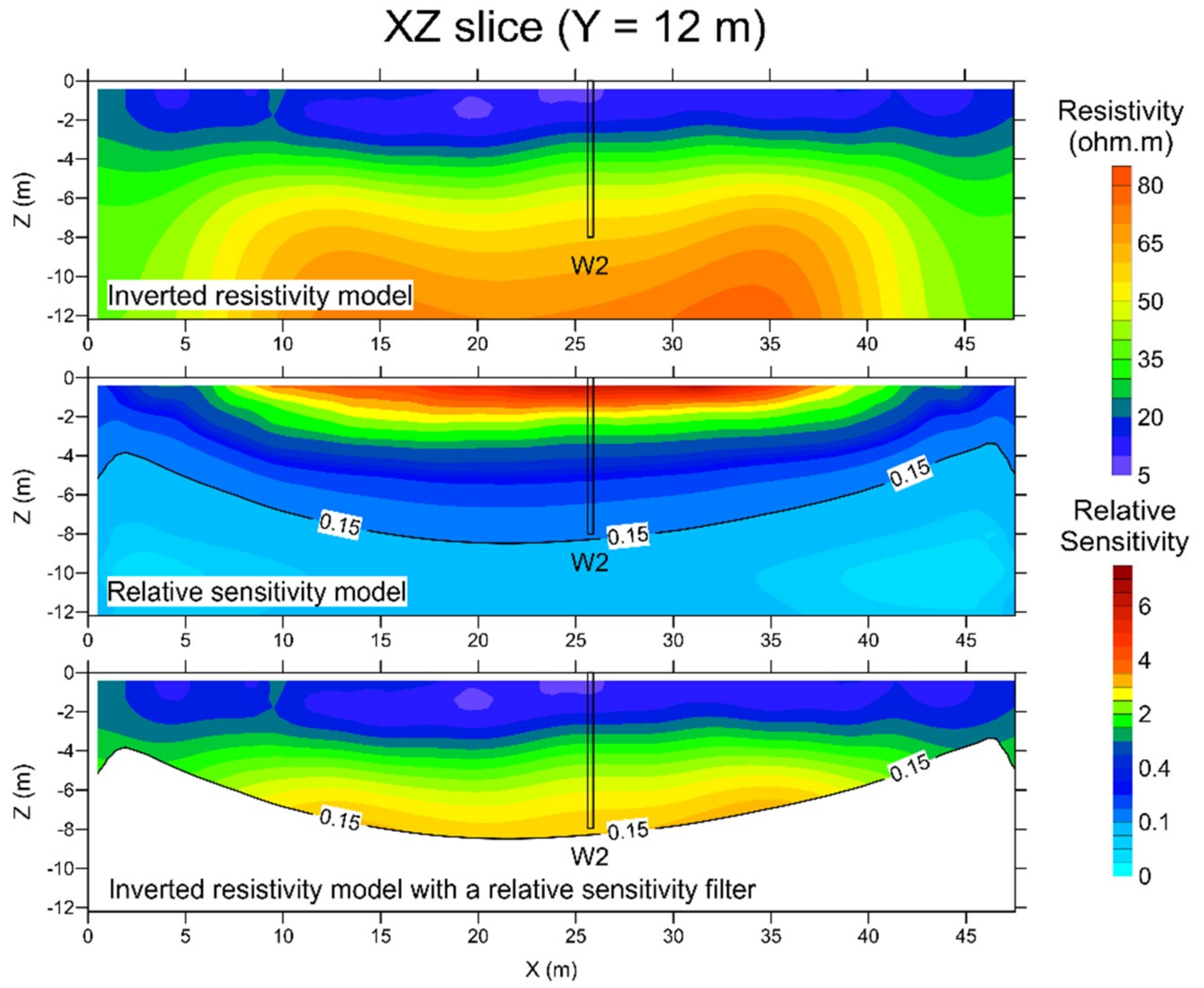 Geosciences 09 00414 g004