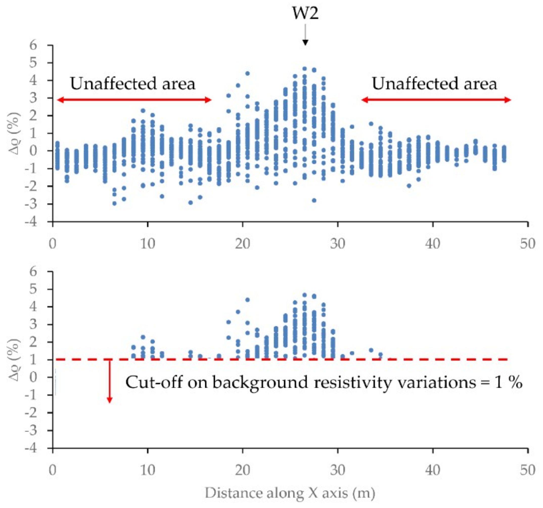 Geosciences 09 00414 g006