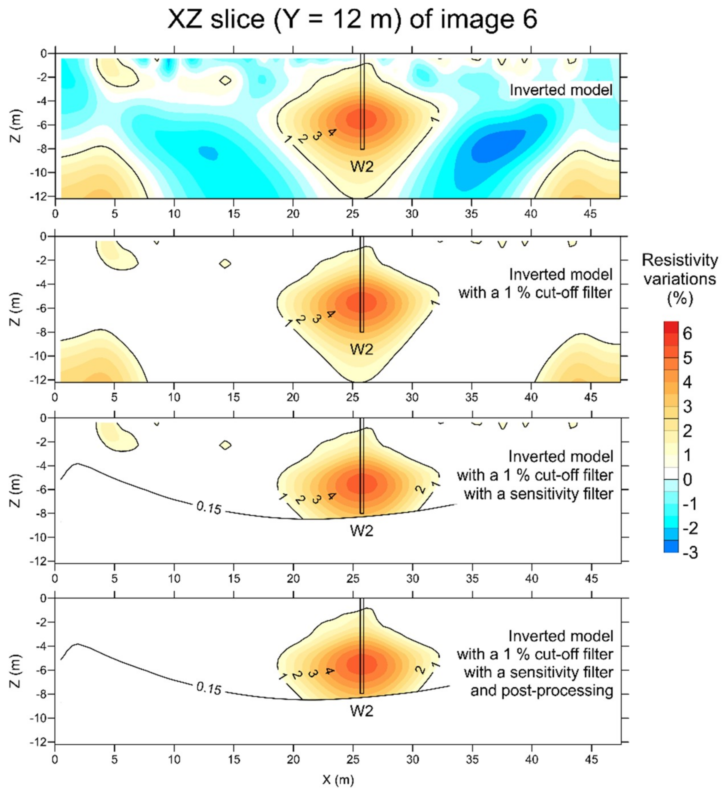Geosciences 09 00414 g007