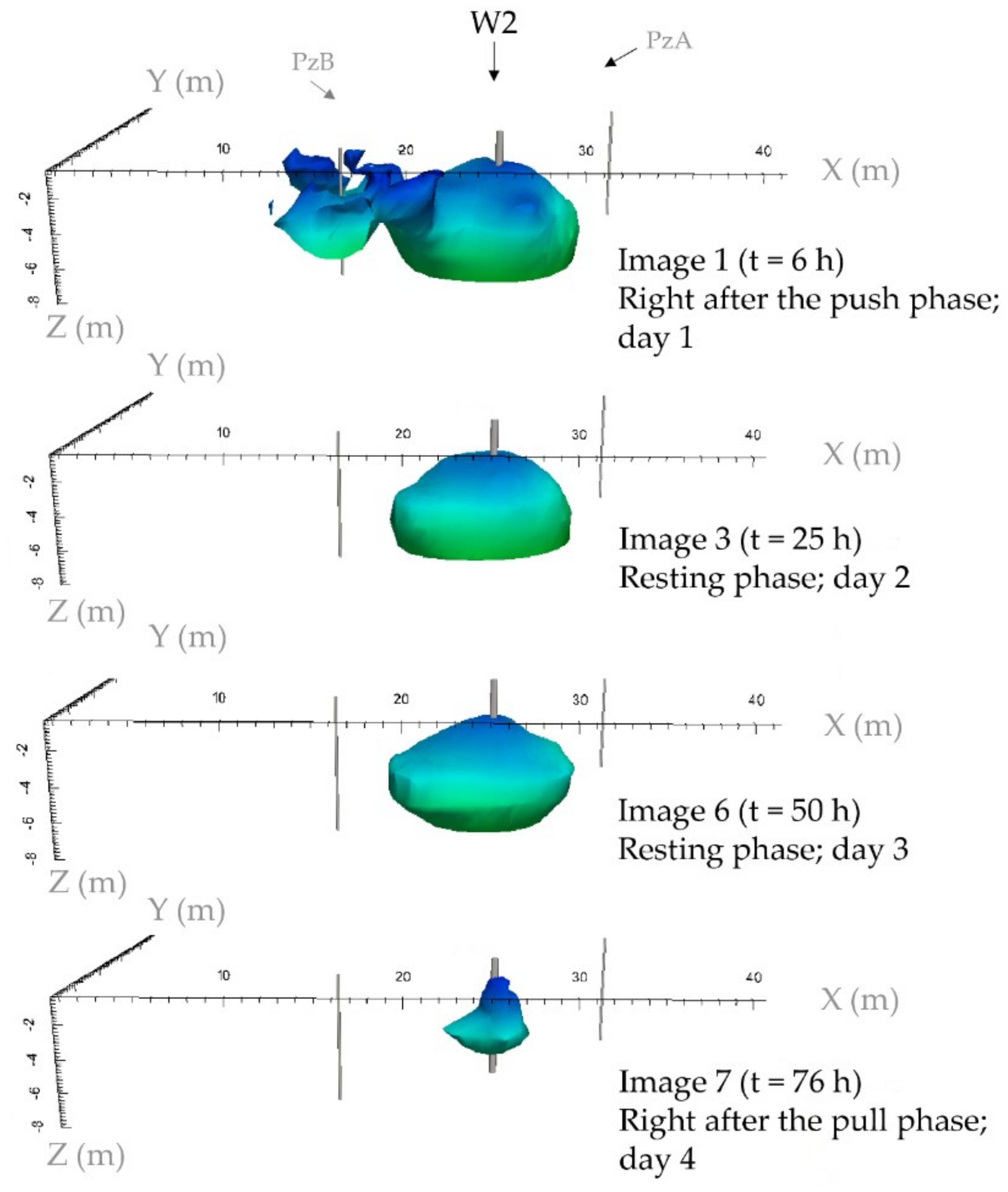 Geosciences 09 00414 g008