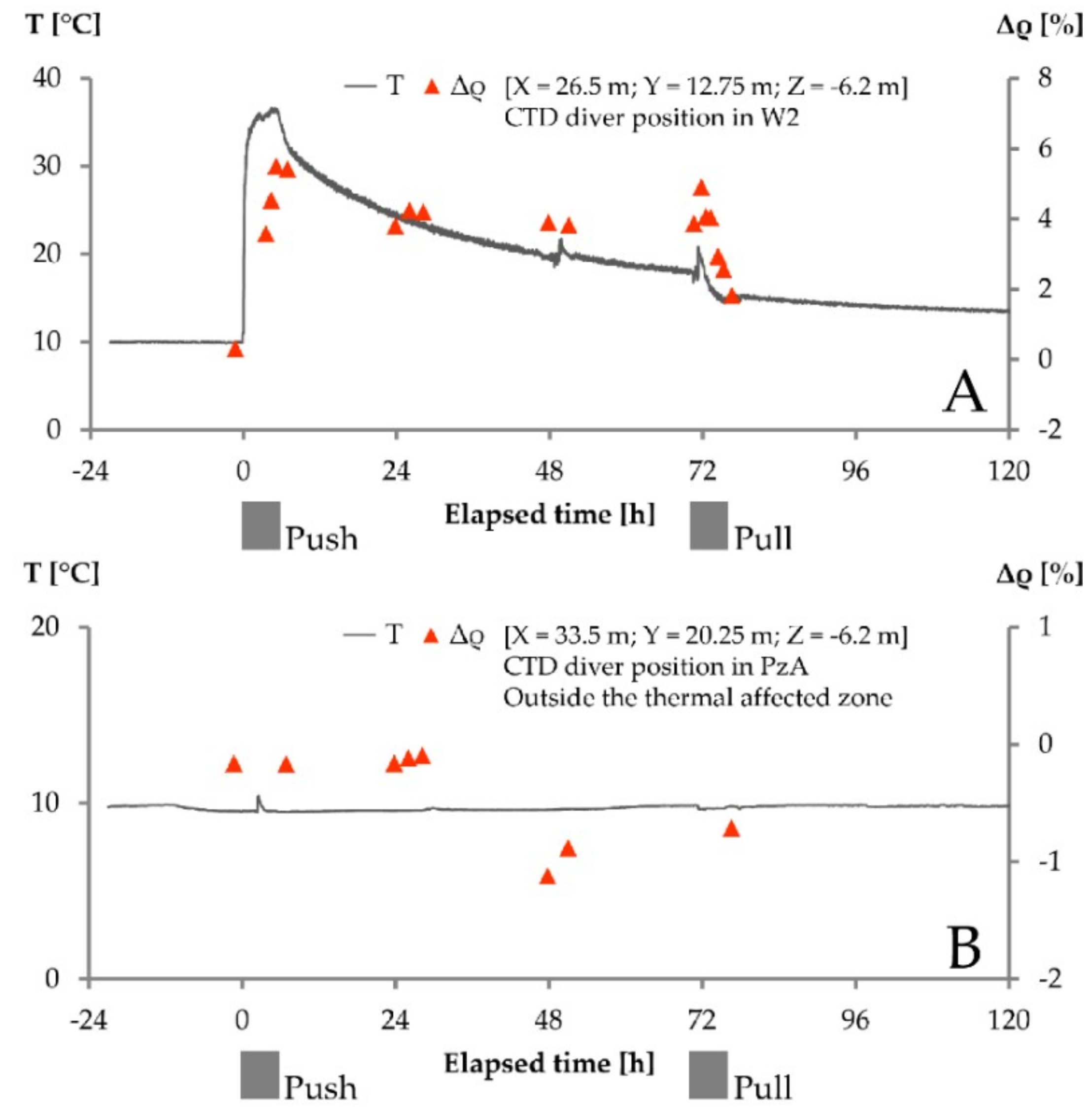 Geosciences 09 00414 g010