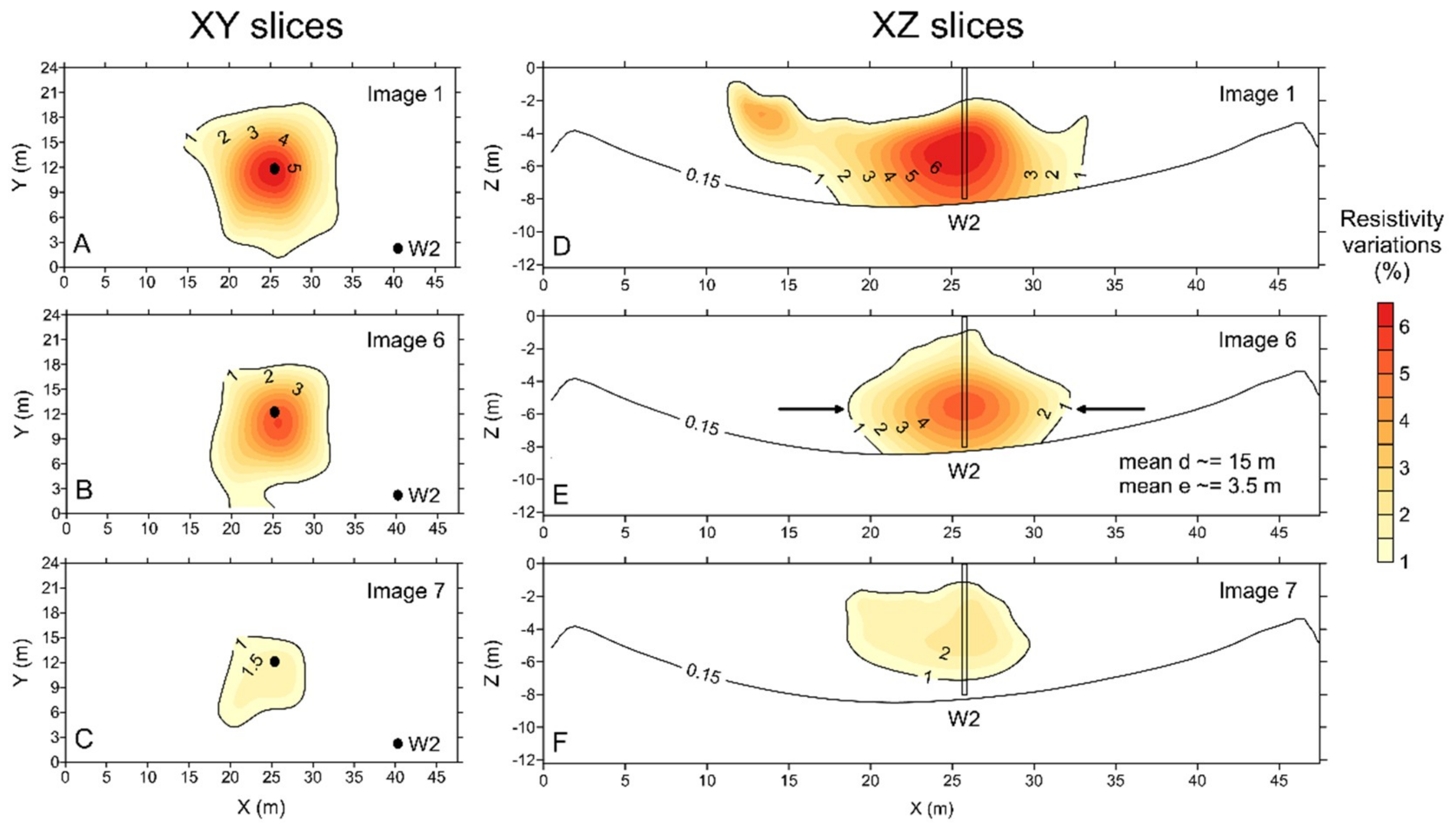 Geosciences 09 00414 g011