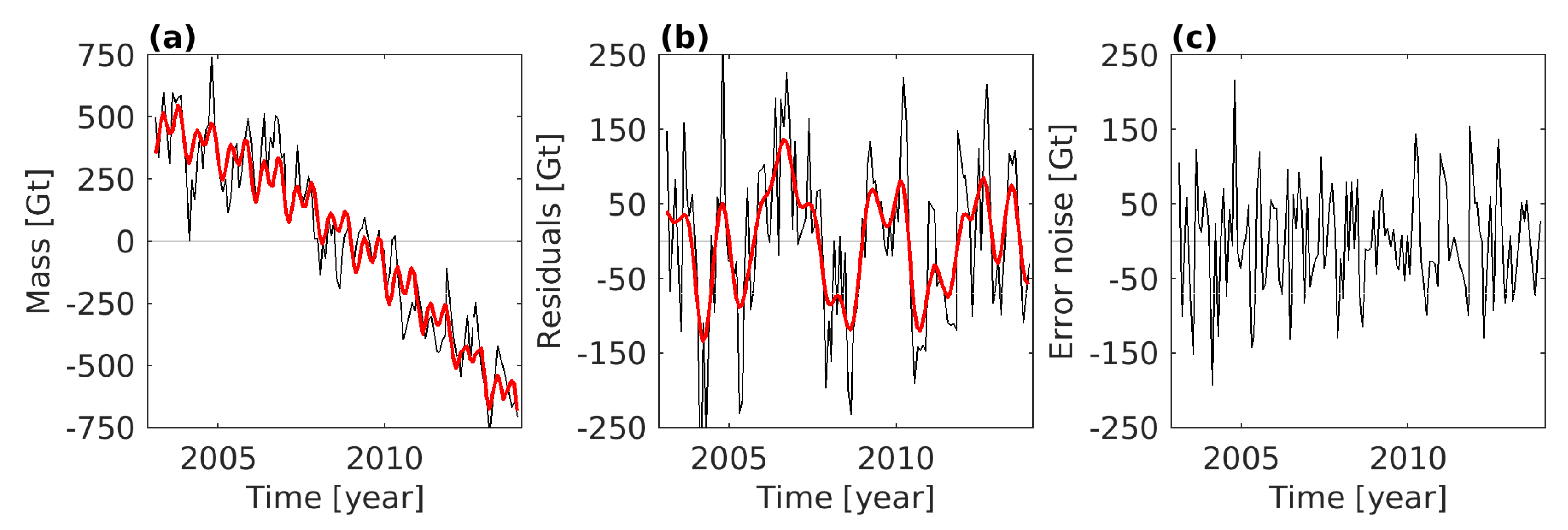 Geosciences 09 00415 g002