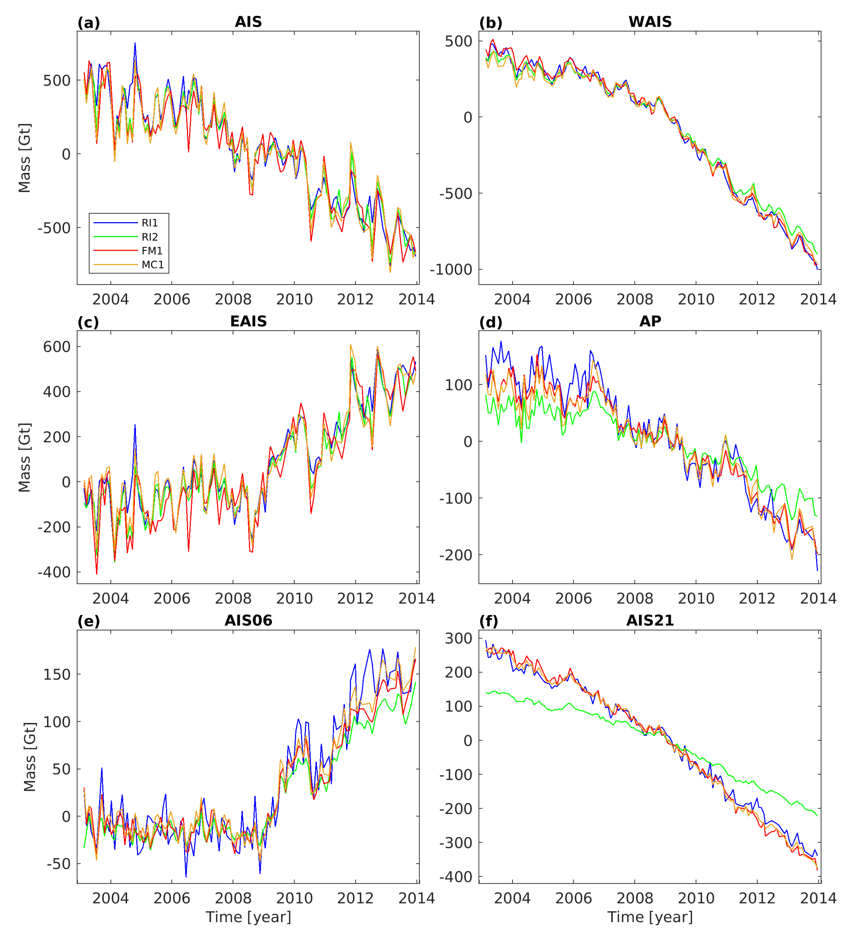 Geosciences 09 00415 g003