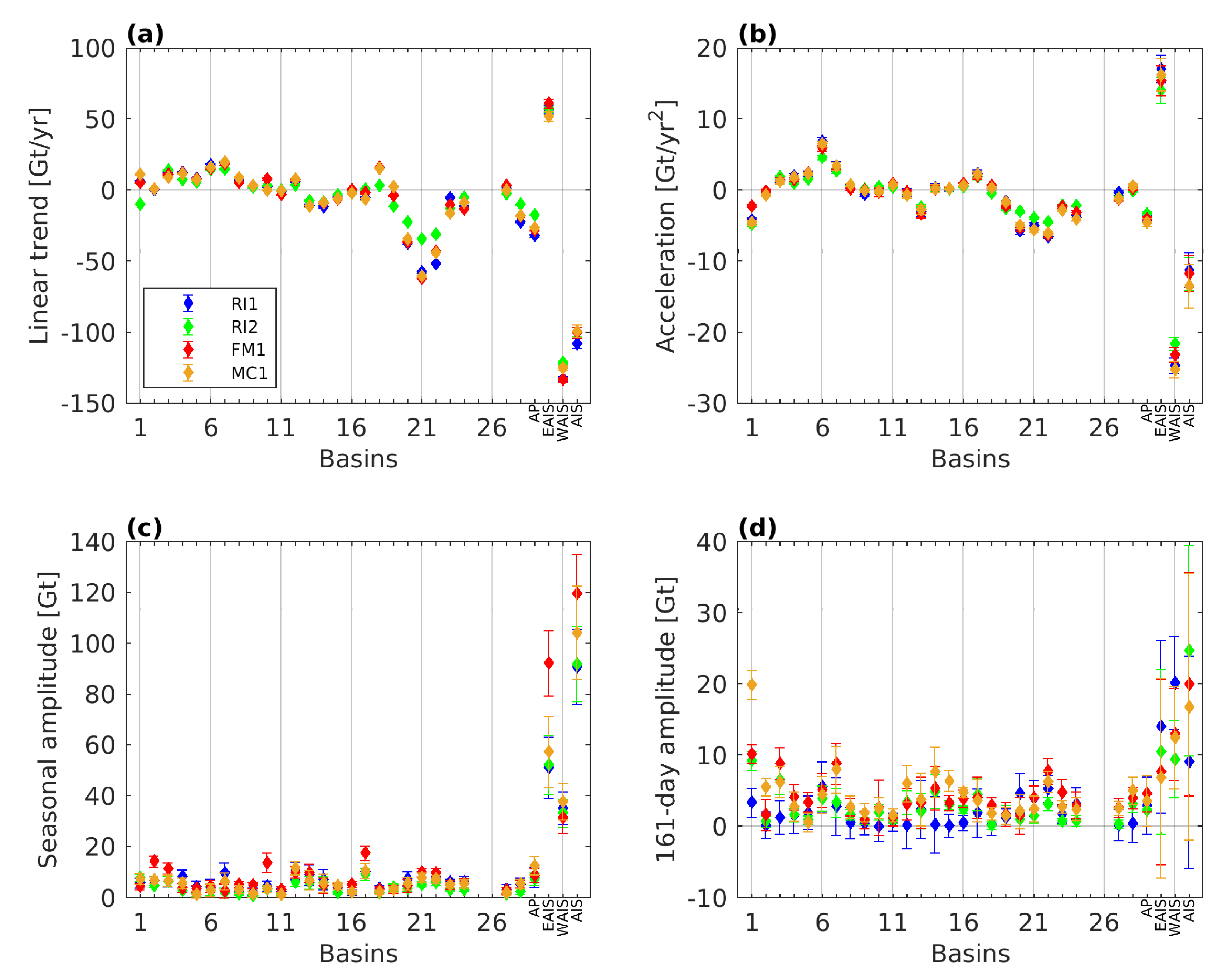 Geosciences 09 00415 g004