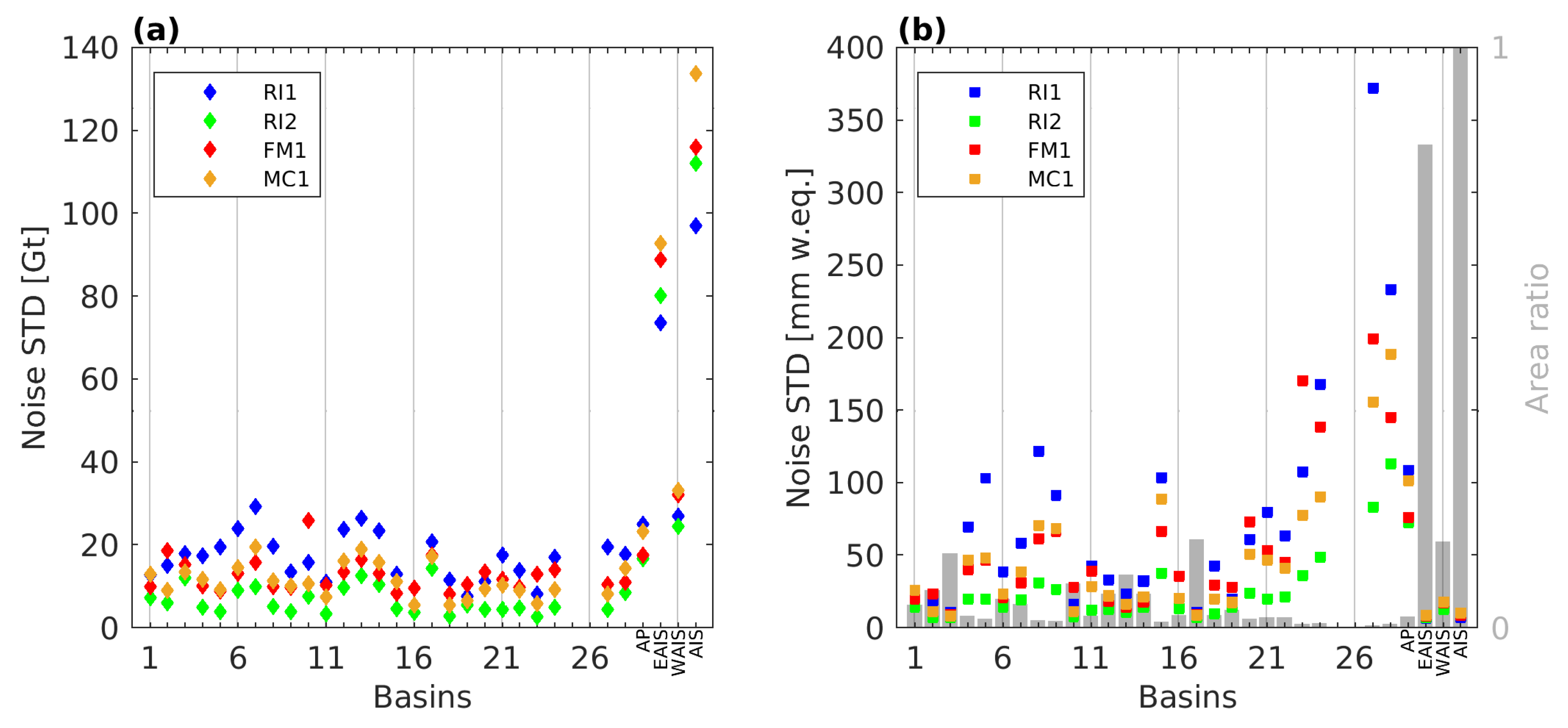 Geosciences 09 00415 g005