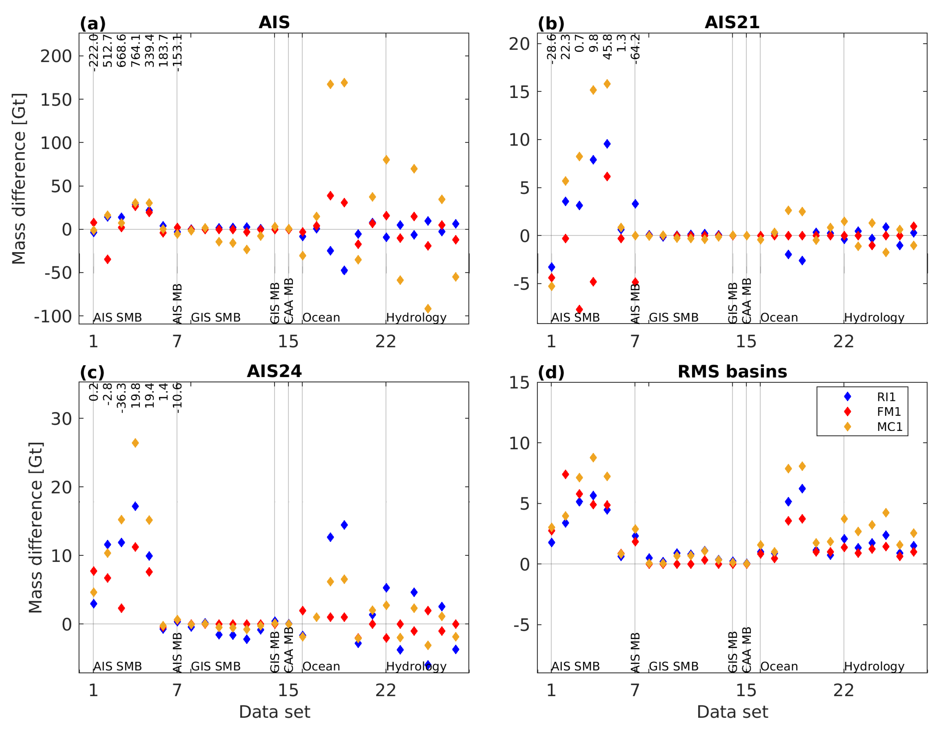 Geosciences 09 00415 g006