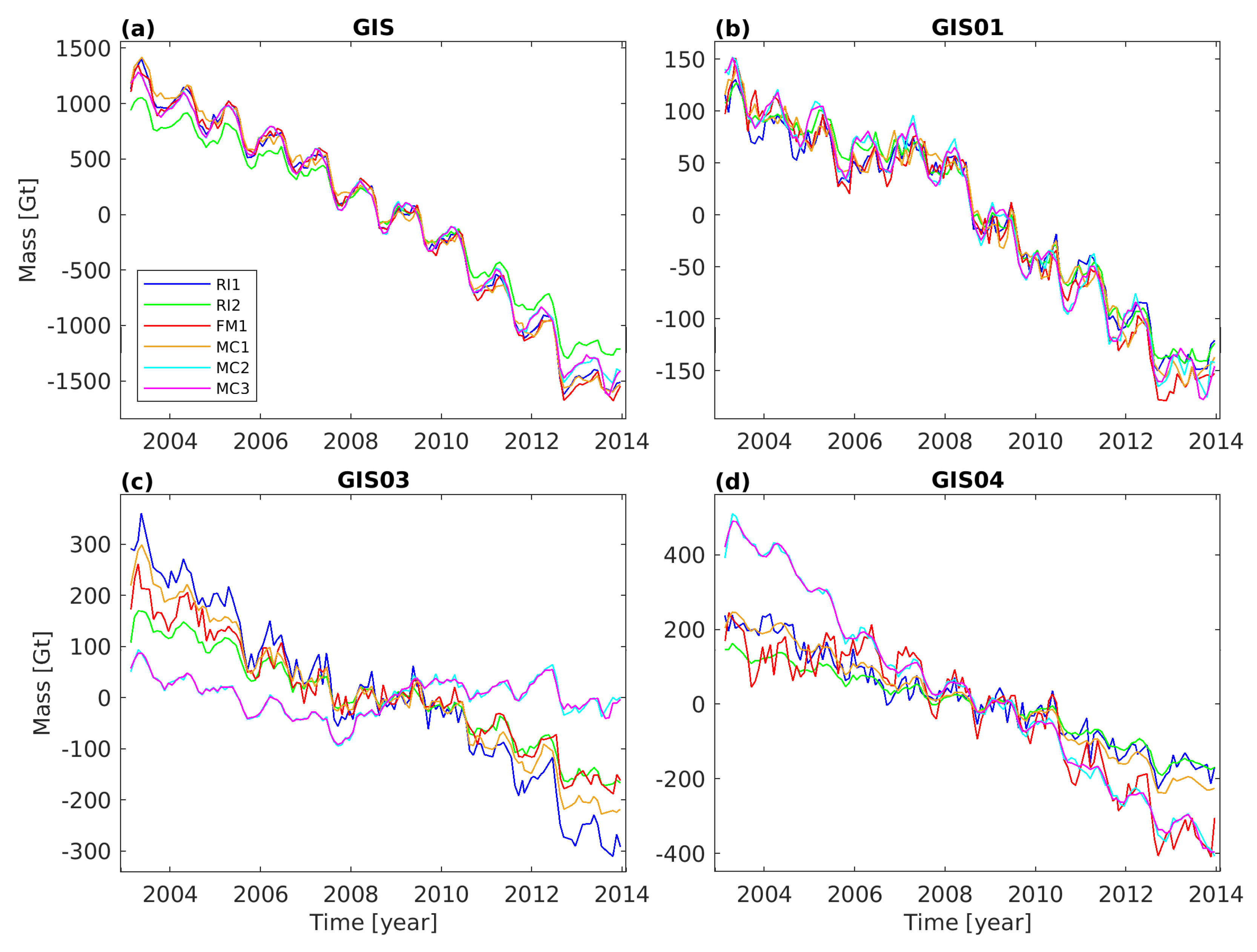 Geosciences 09 00415 g009