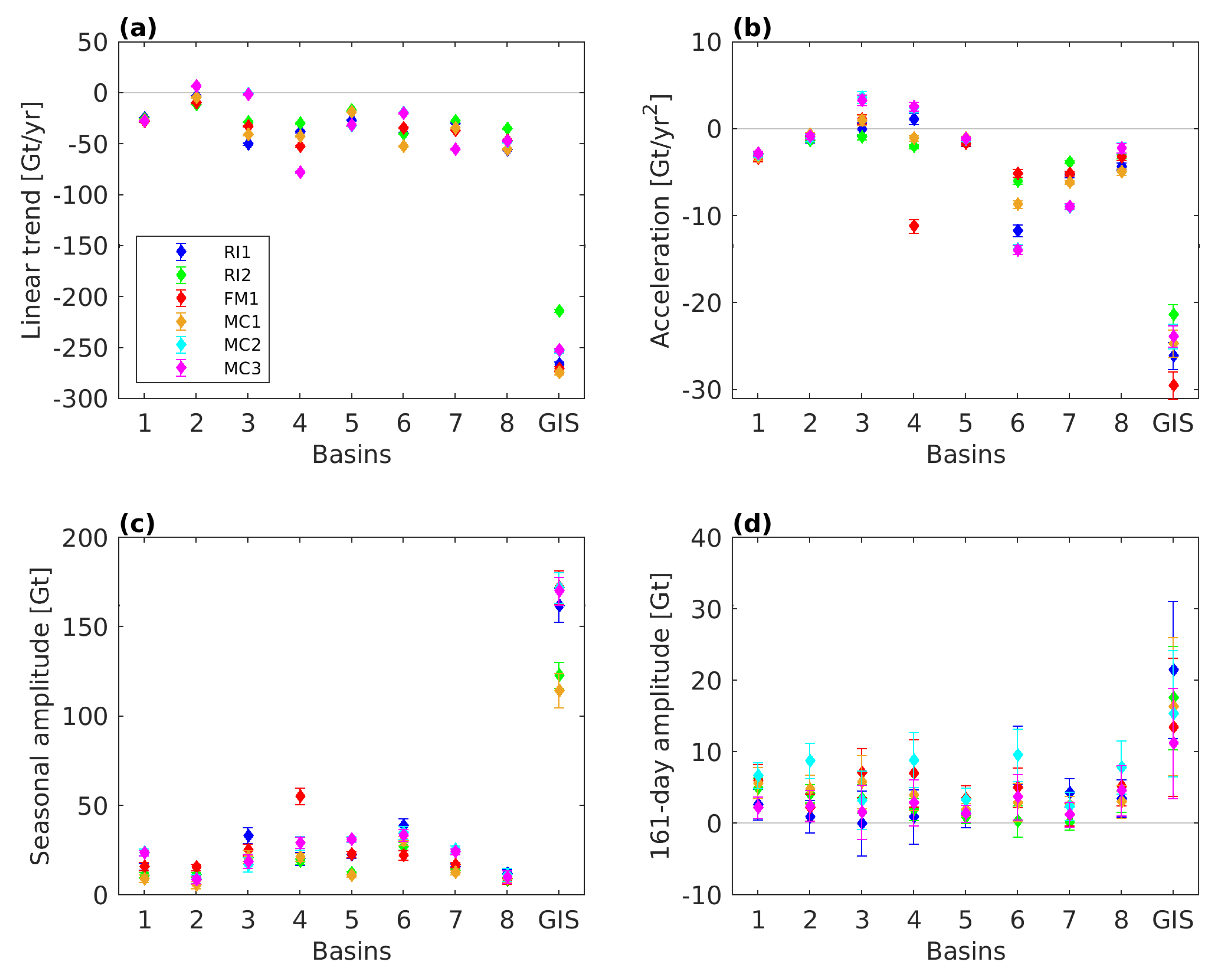 Geosciences 09 00415 g010