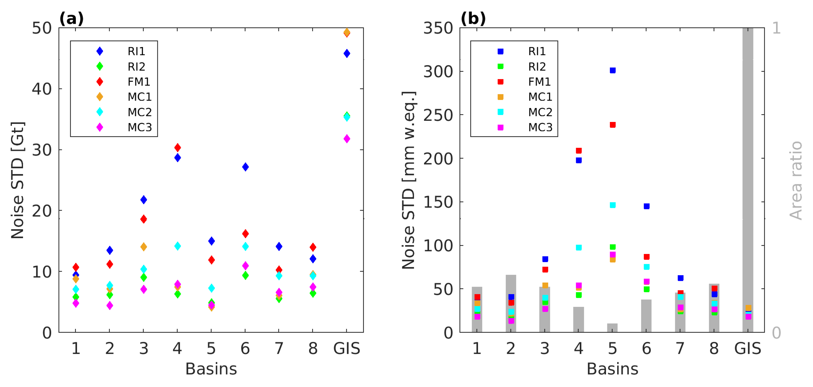 Geosciences 09 00415 g011