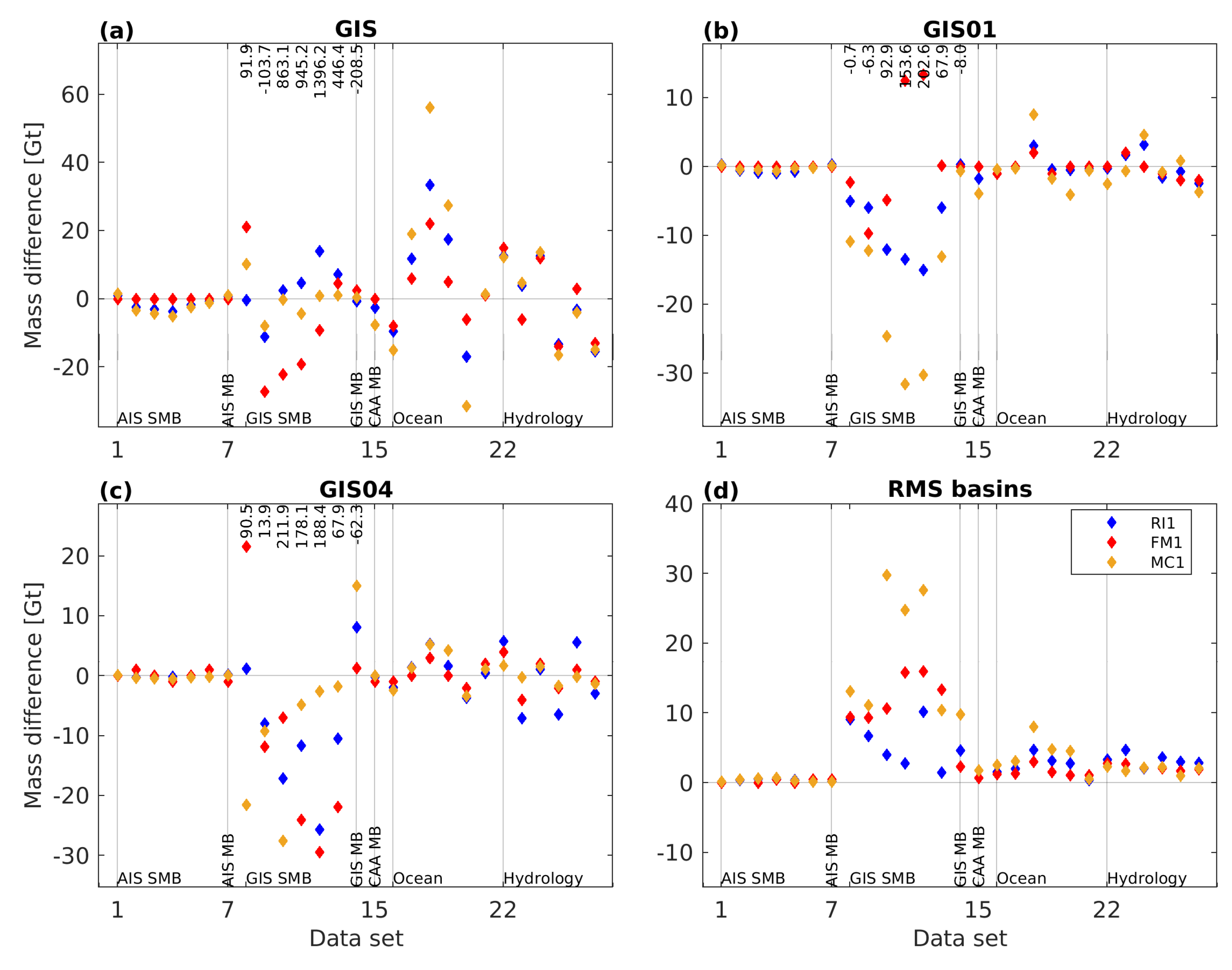 Geosciences 09 00415 g012