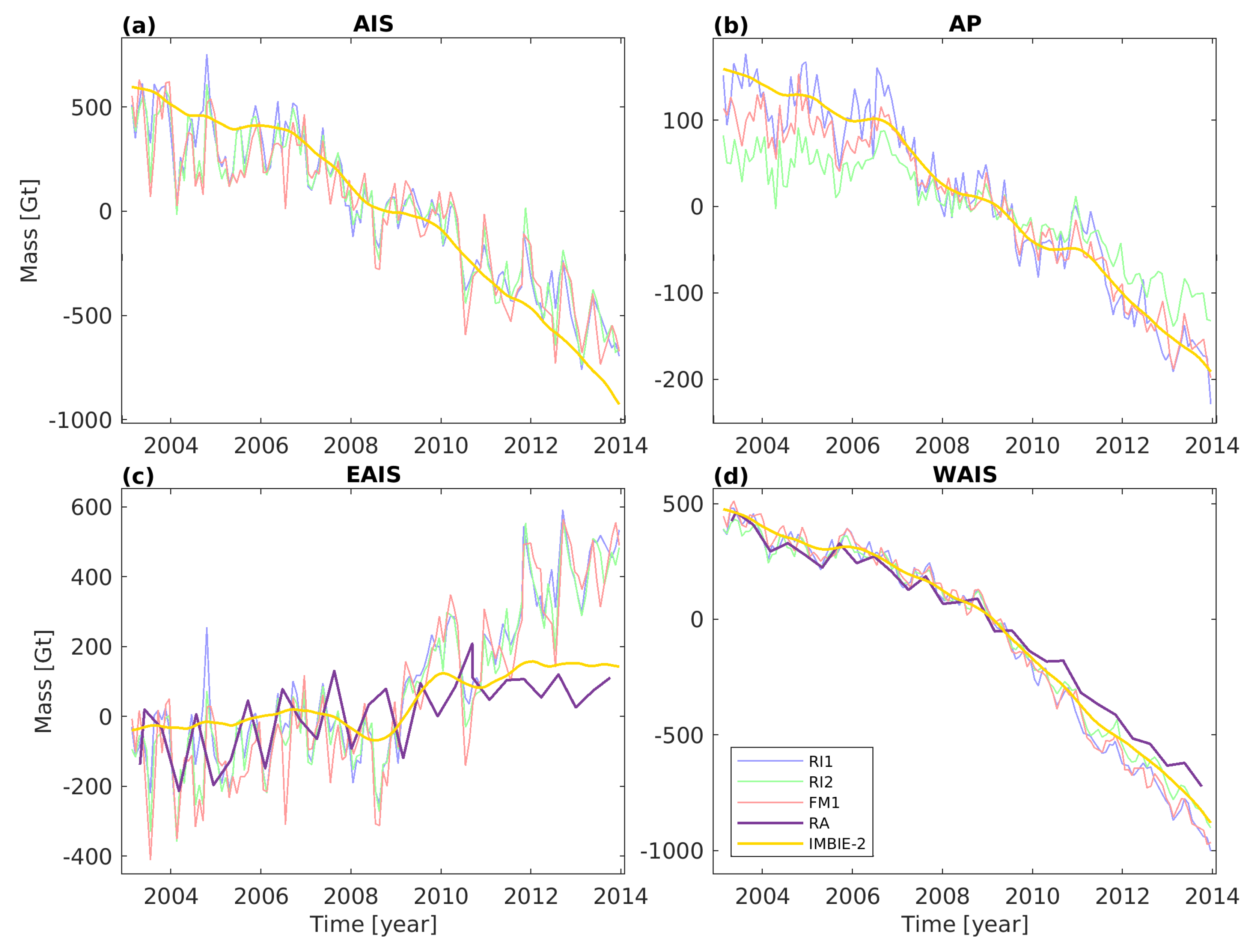 Geosciences 09 00415 g015