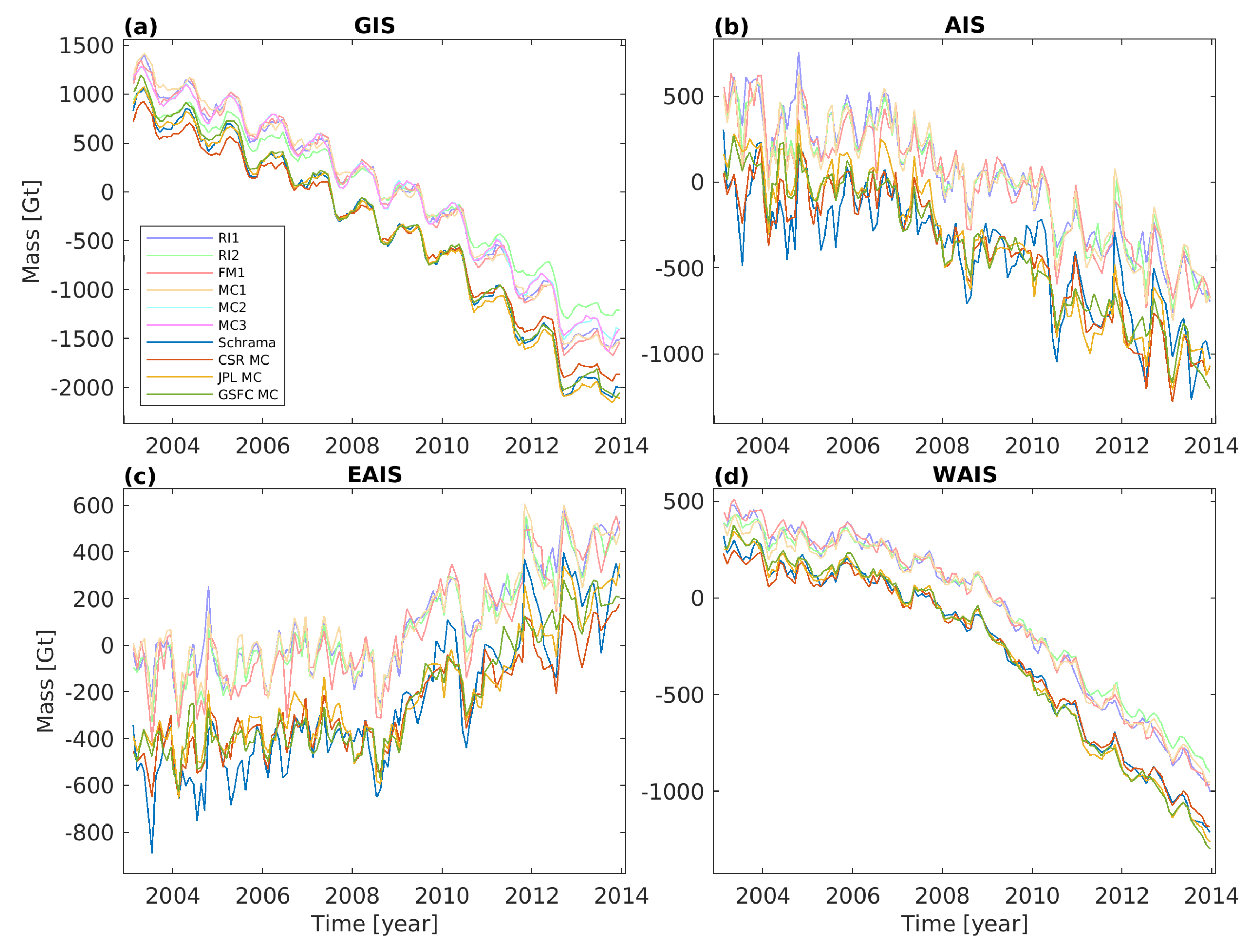Geosciences 09 00415 g016