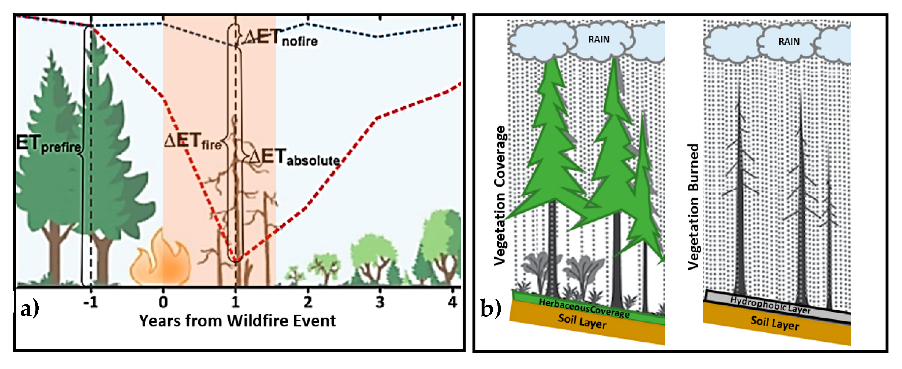 Geosciences 09 00417 g001