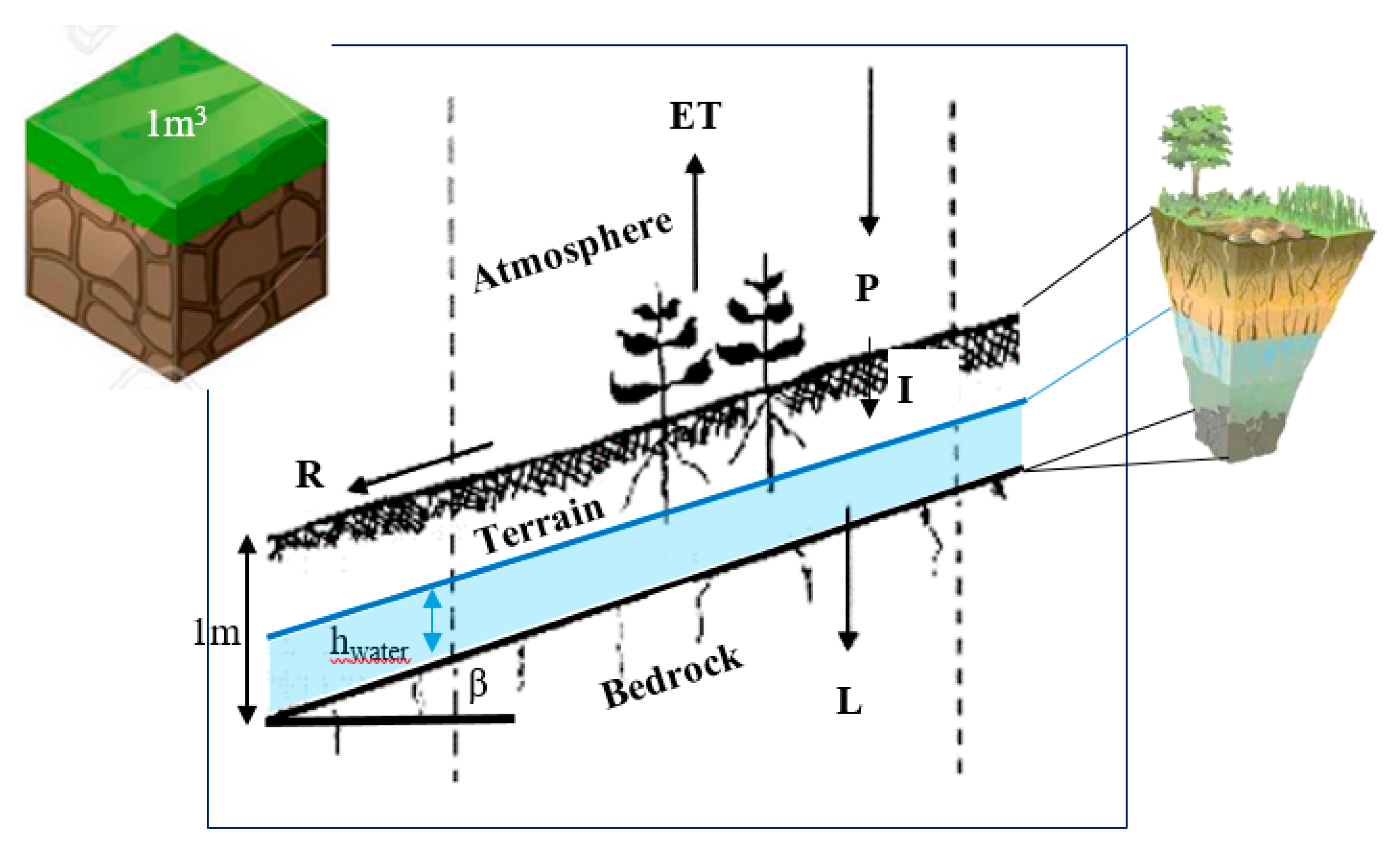 Geosciences 09 00417 g002