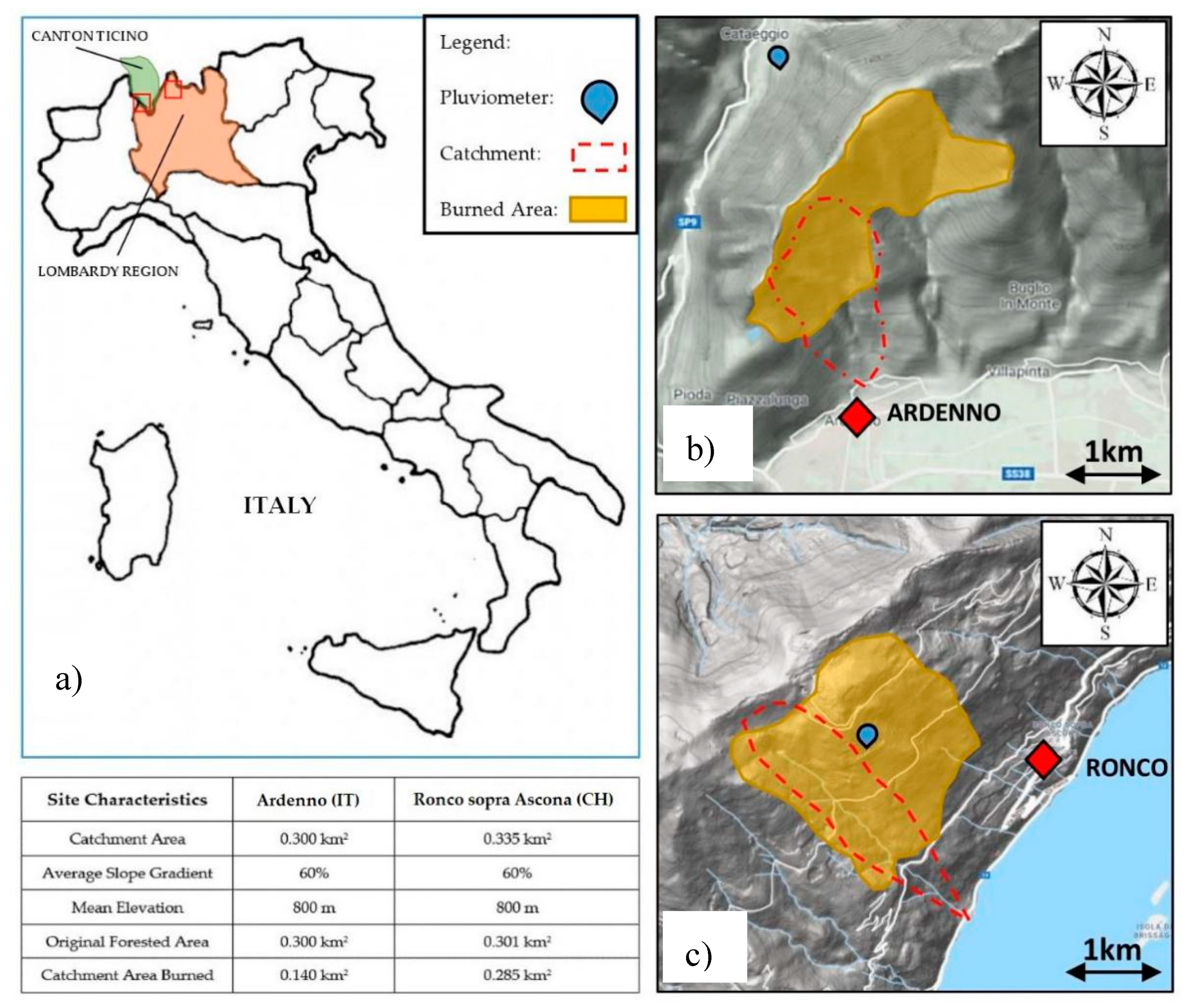 Geosciences 09 00417 g003