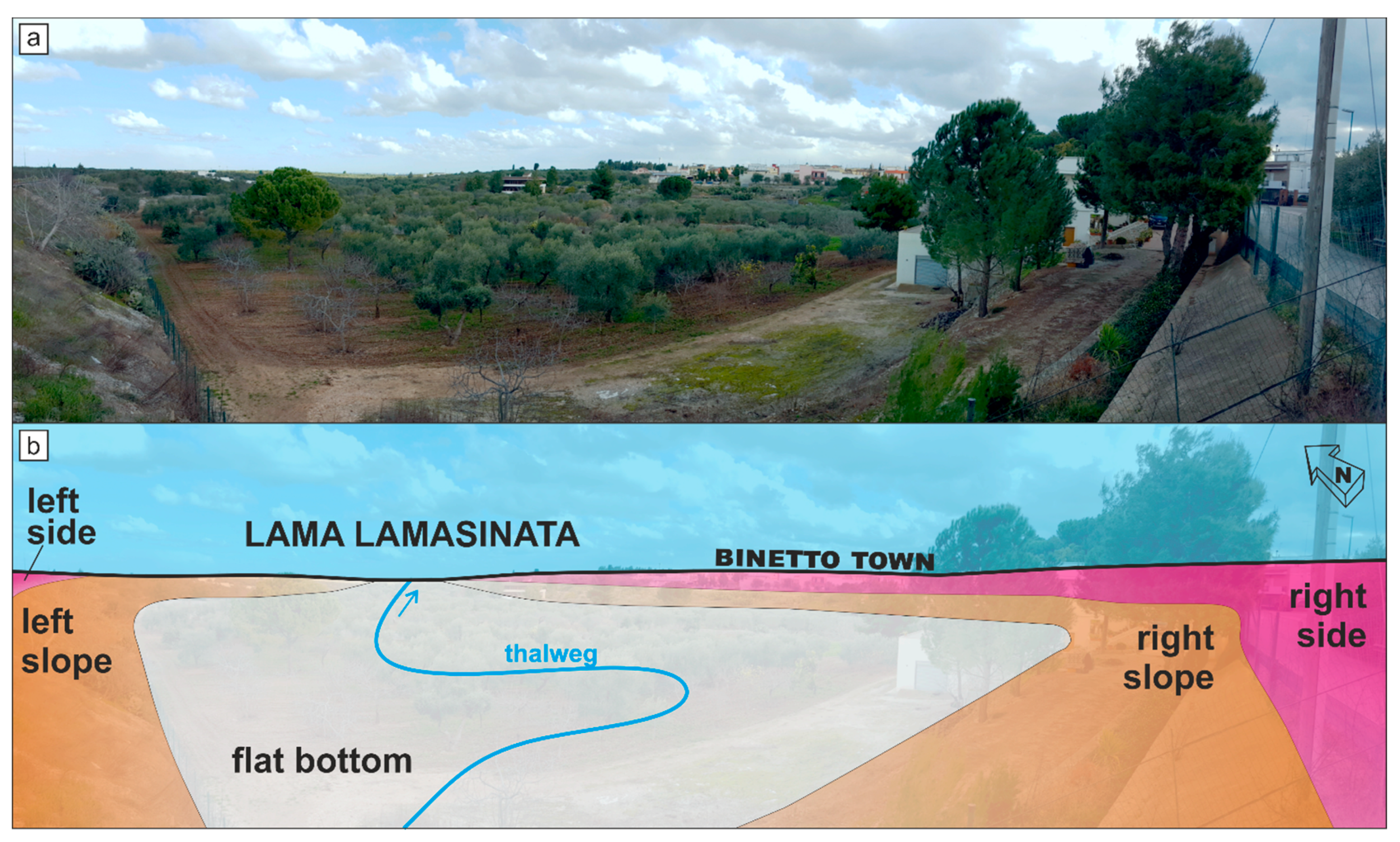 Geosciences 09 00418 g006