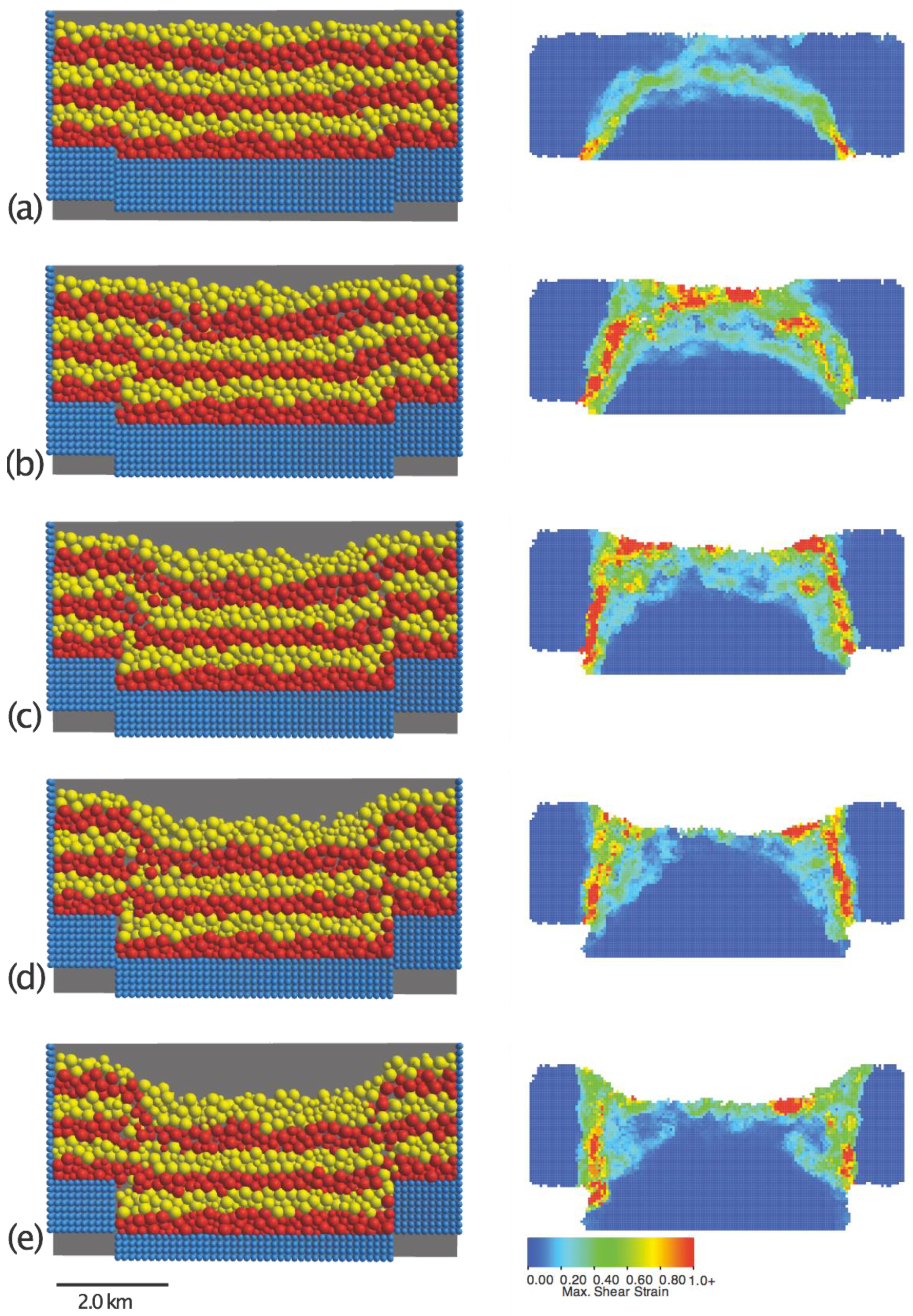 The Internal Structural Evolution of Calderas: Results from 3D Discrete ...