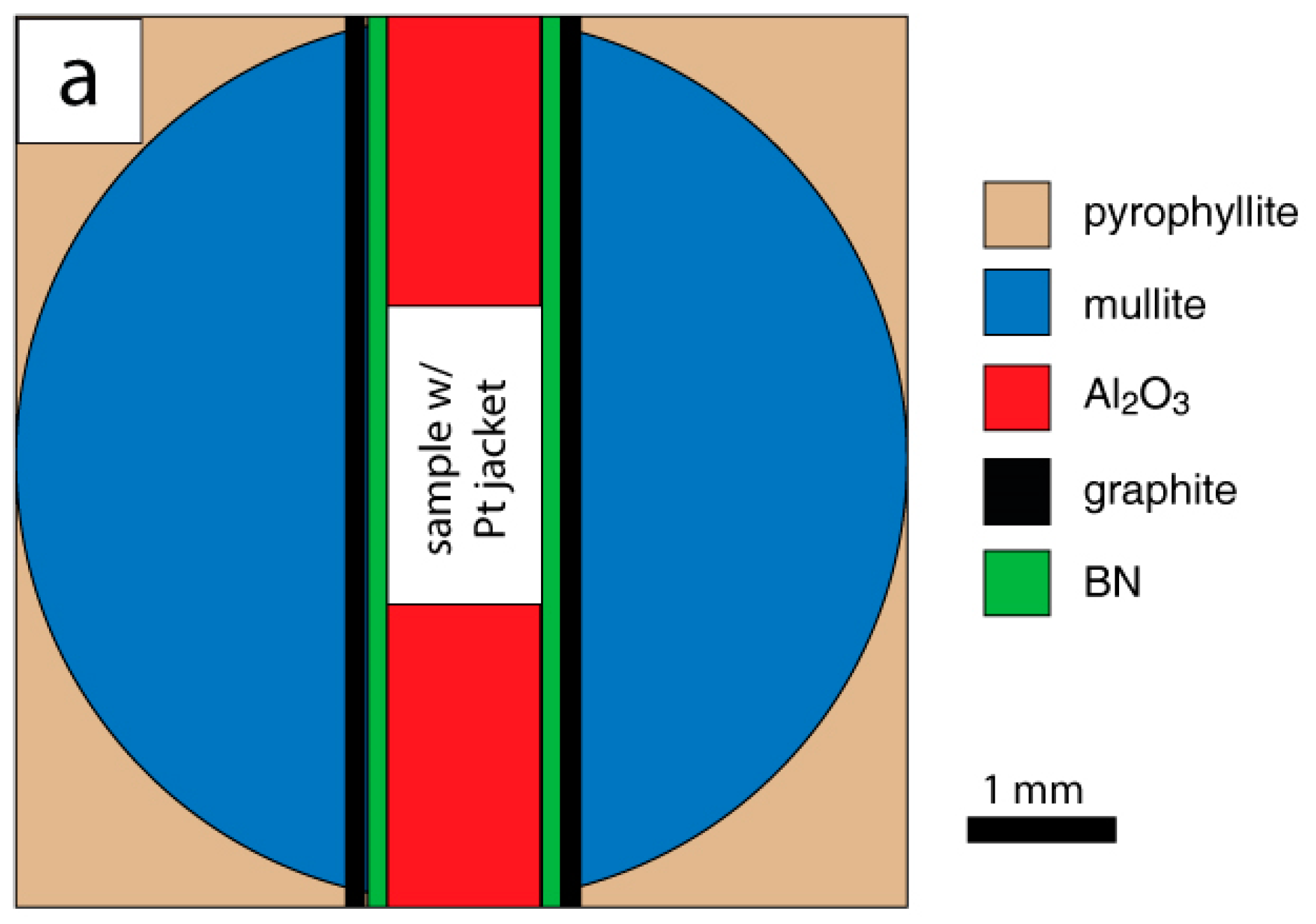 Geosciences 09 00420 g001a