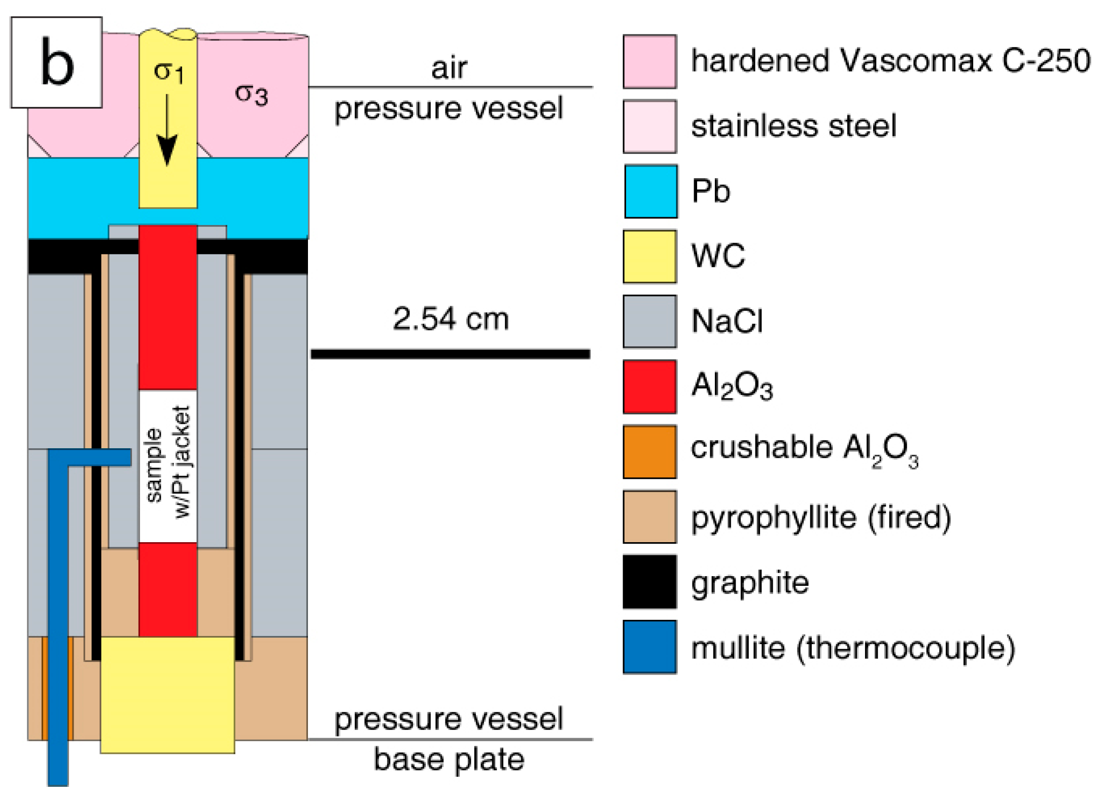 Geosciences 09 00420 g001b