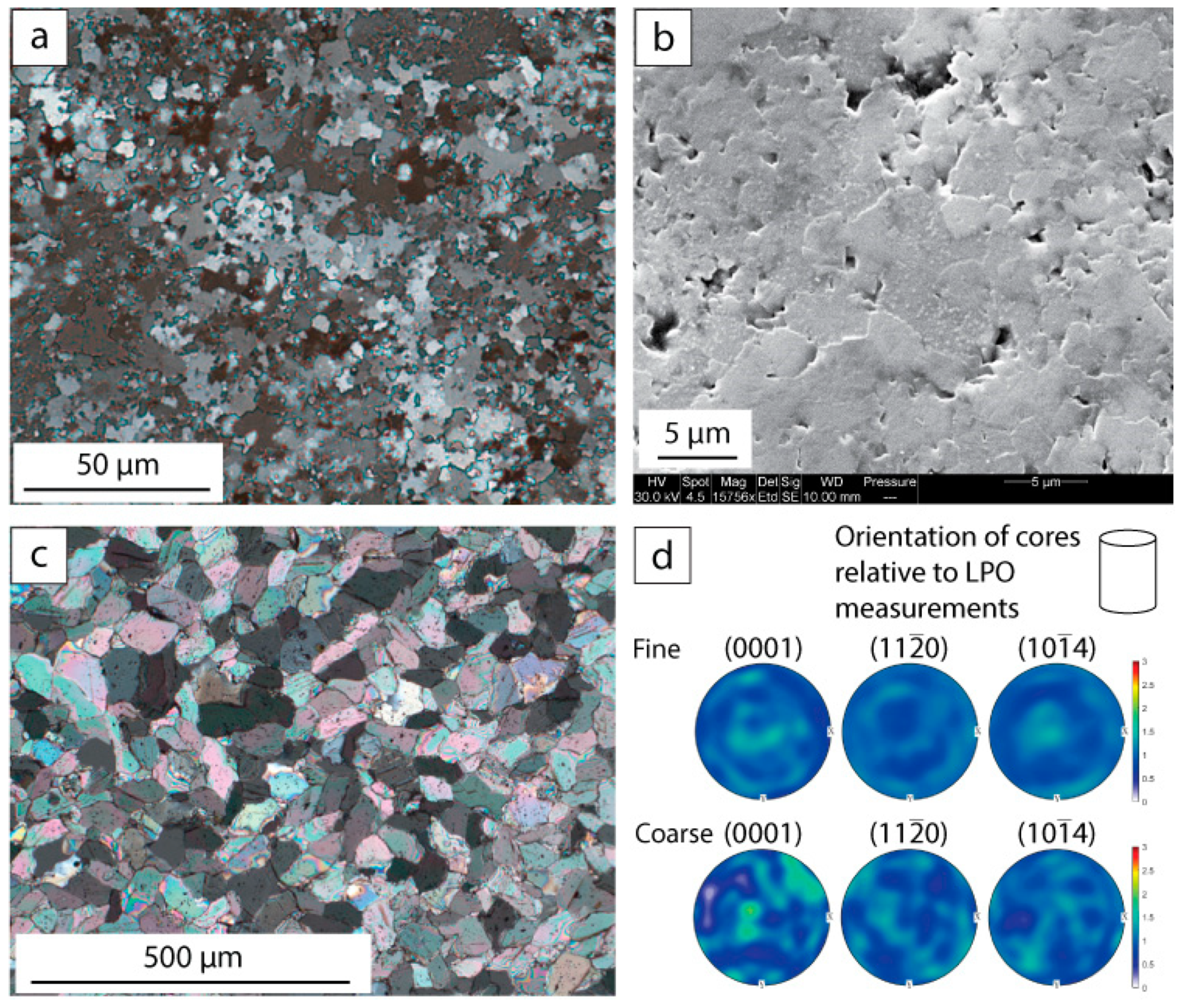 Geosciences 09 00420 g002