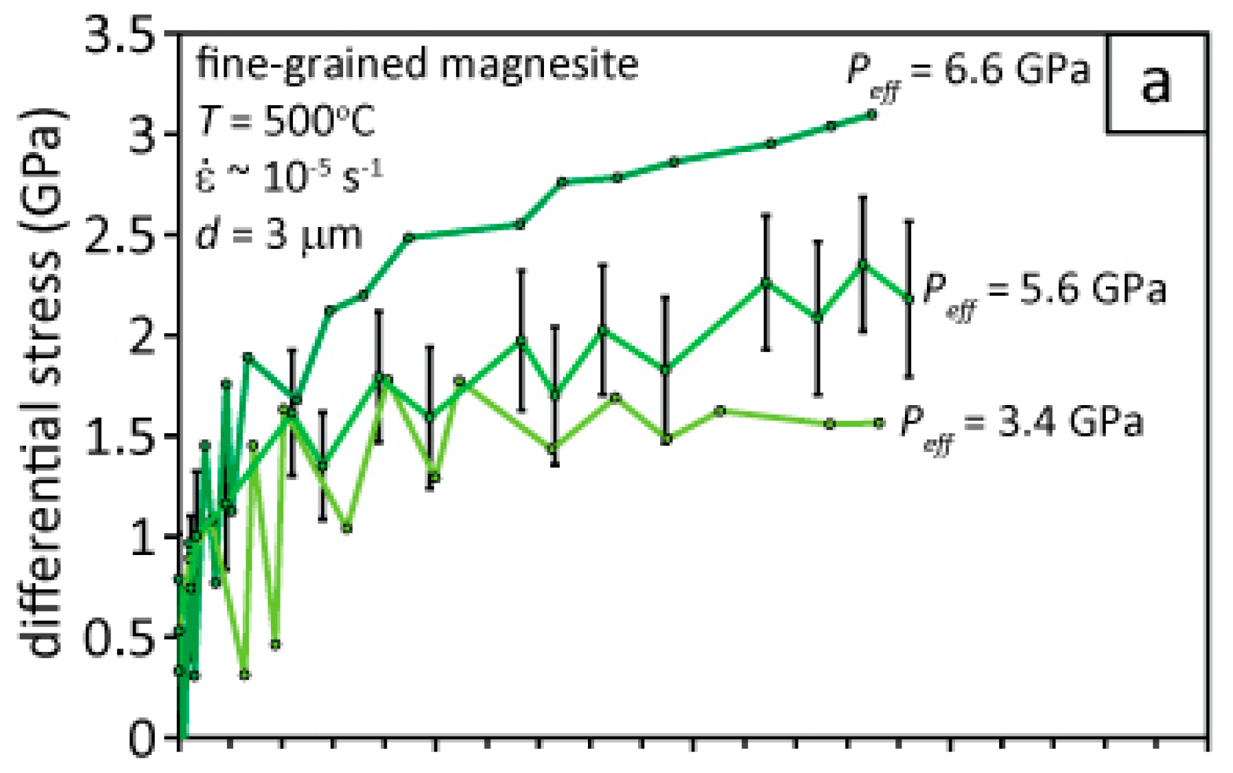 Geosciences 09 00420 g005a