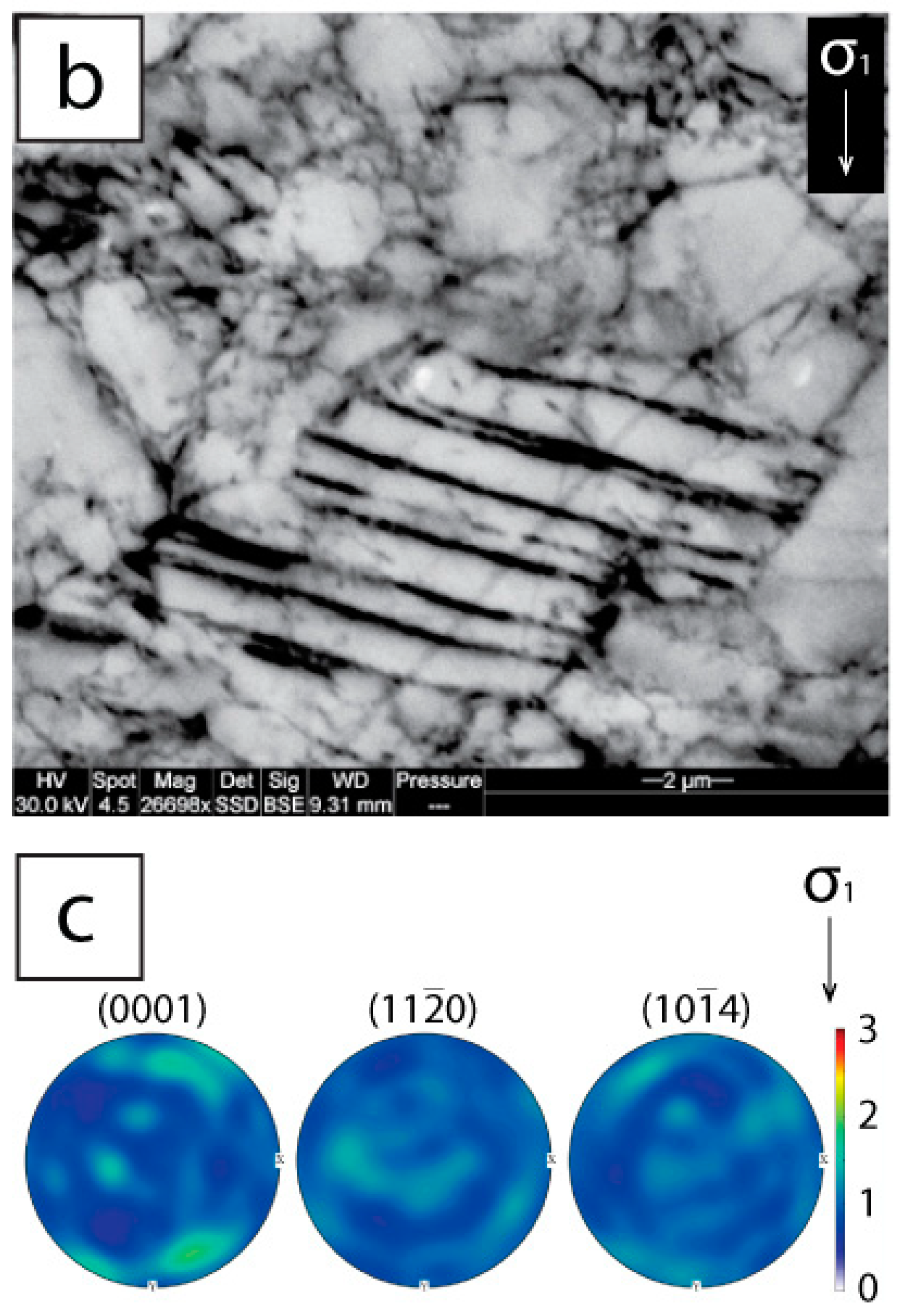 Geosciences 09 00420 g006b