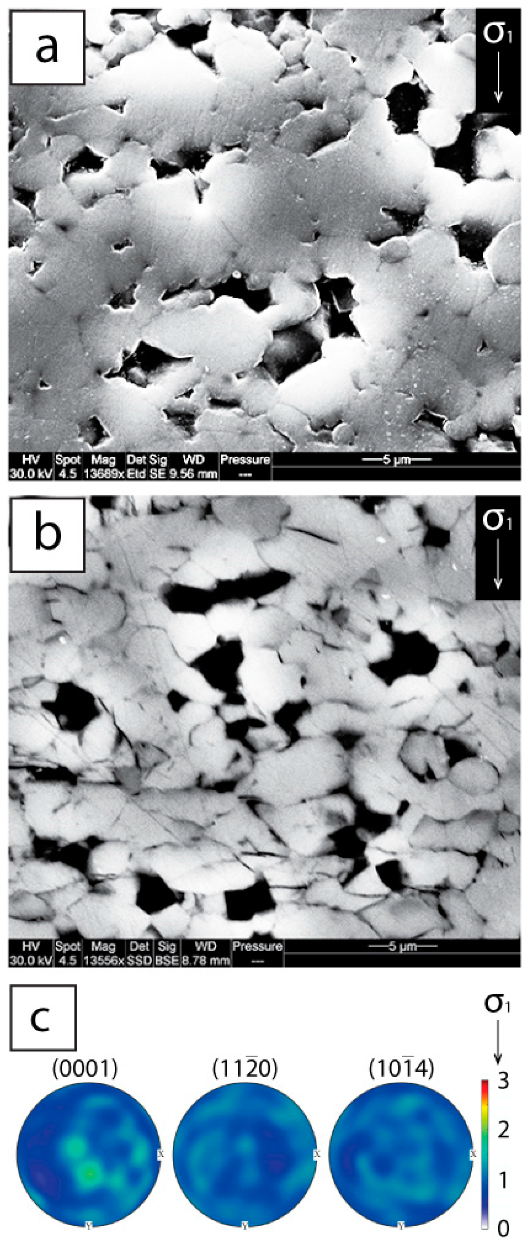 Geosciences 09 00420 g007