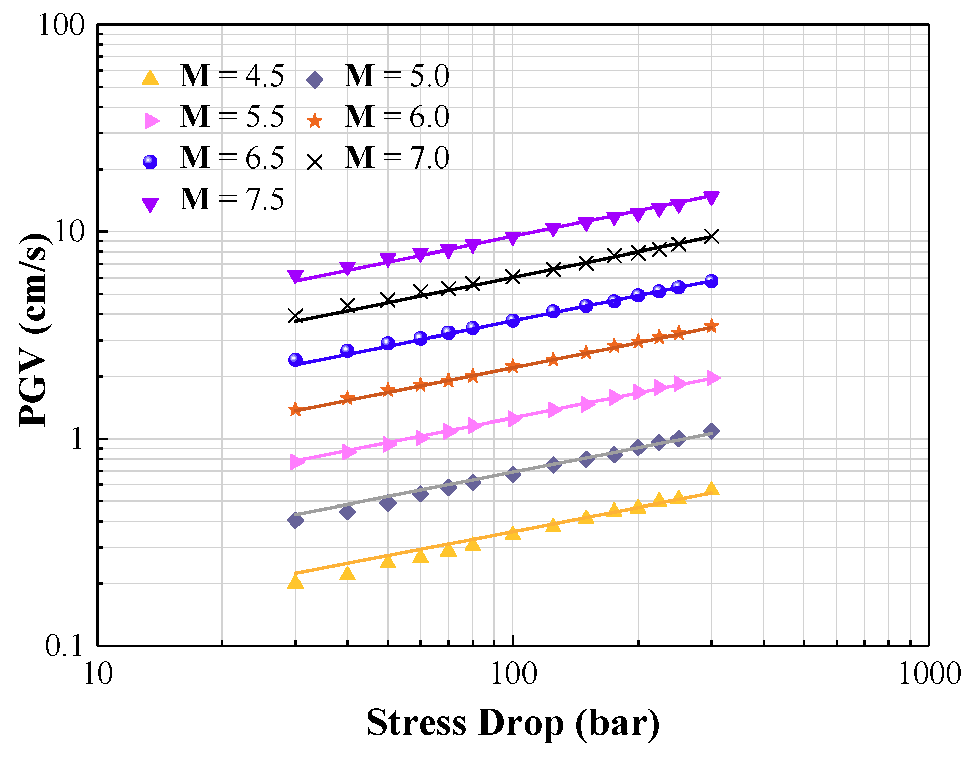 Geosciences 09 00422 g004