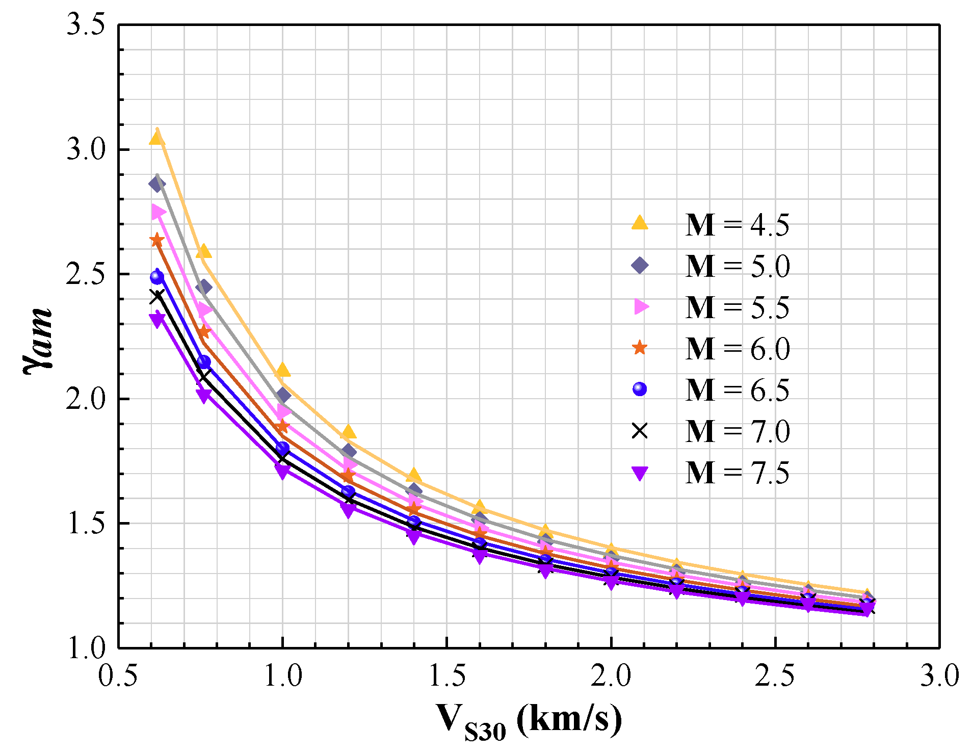 Geosciences 09 00422 g006