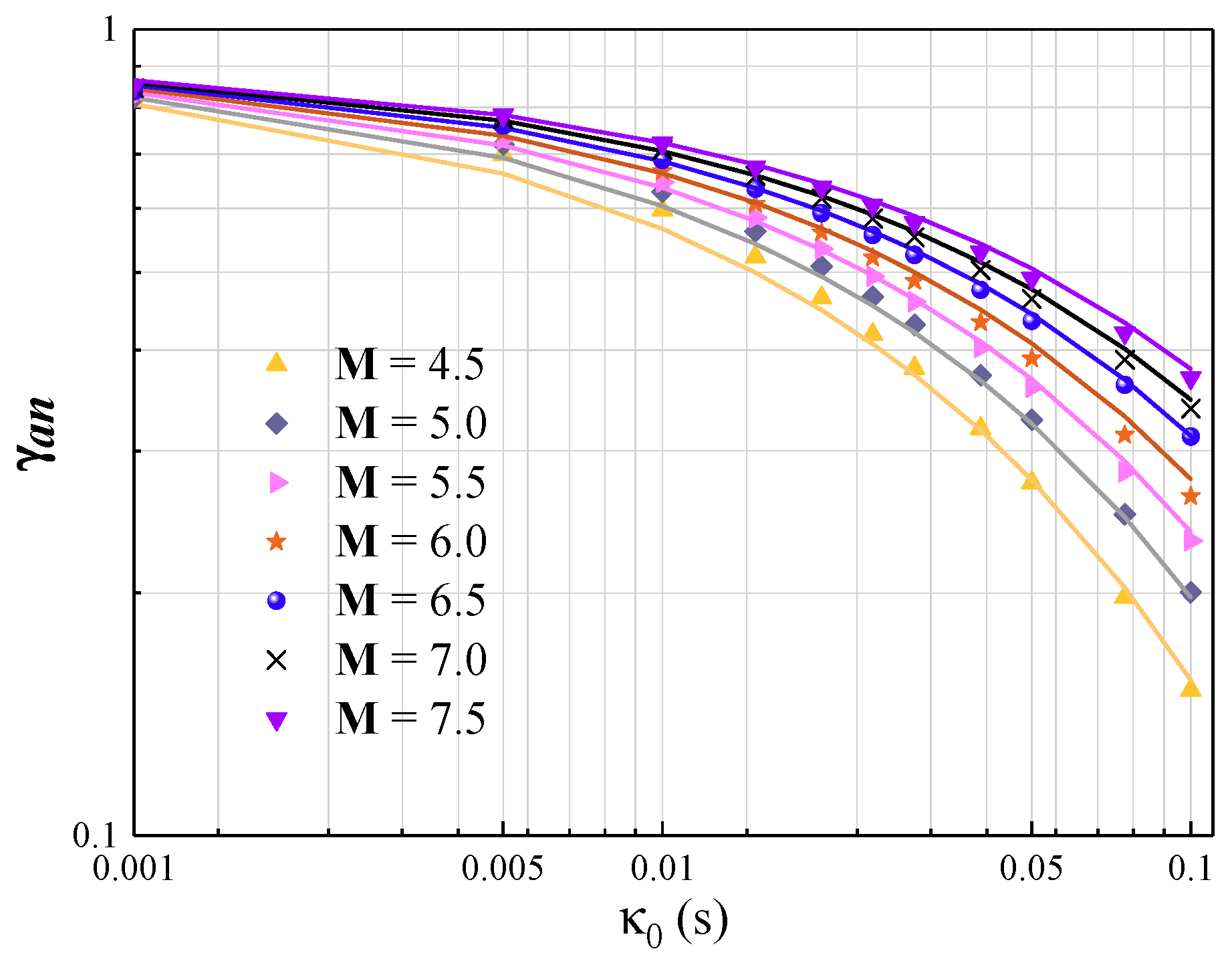 Geosciences 09 00422 g007