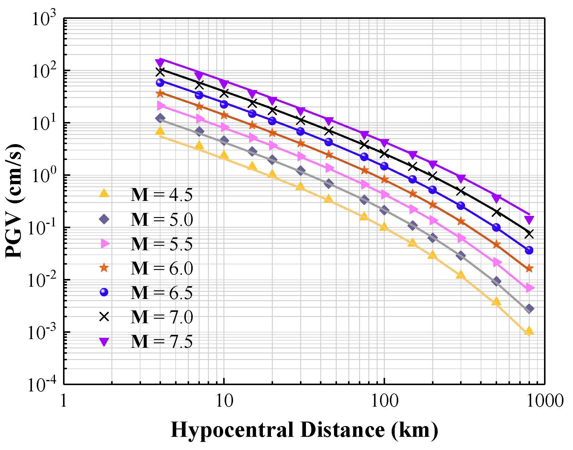 Geosciences 09 00422 g008