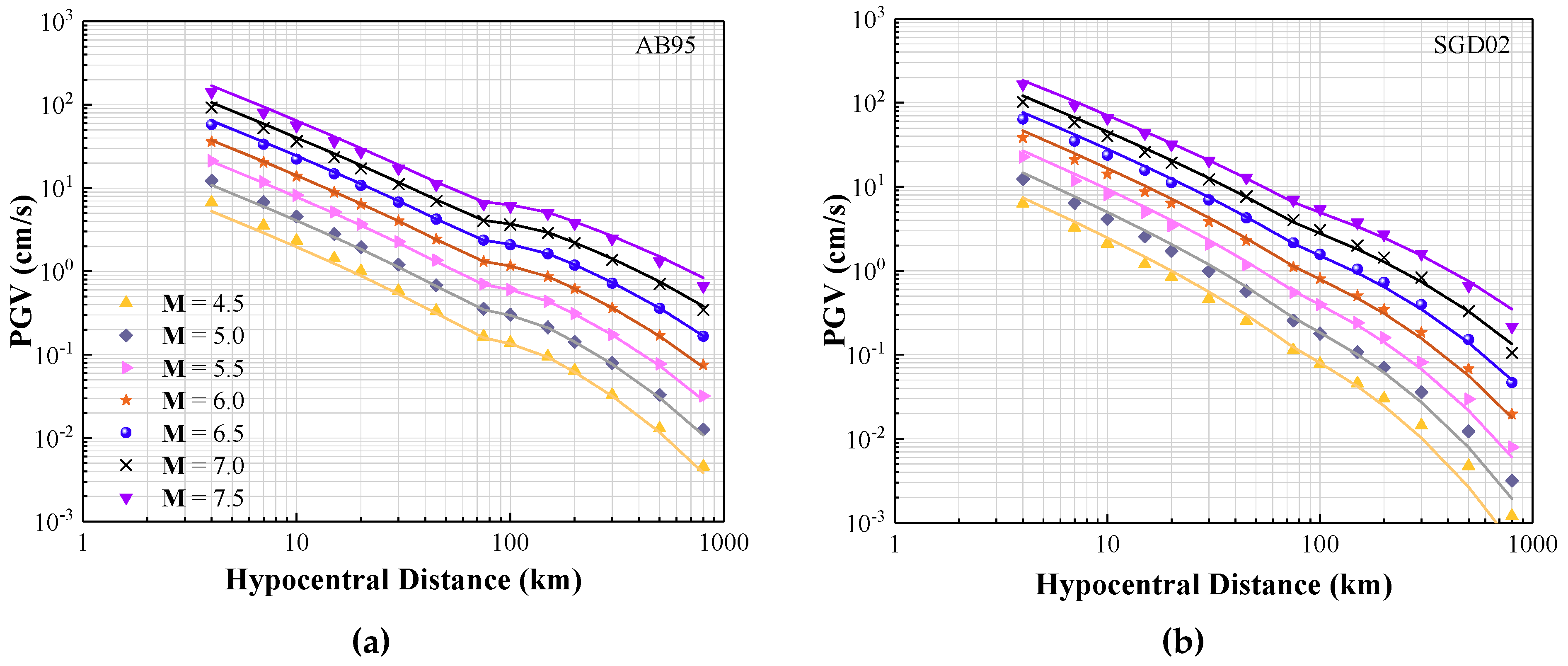 Geosciences 09 00422 g009a