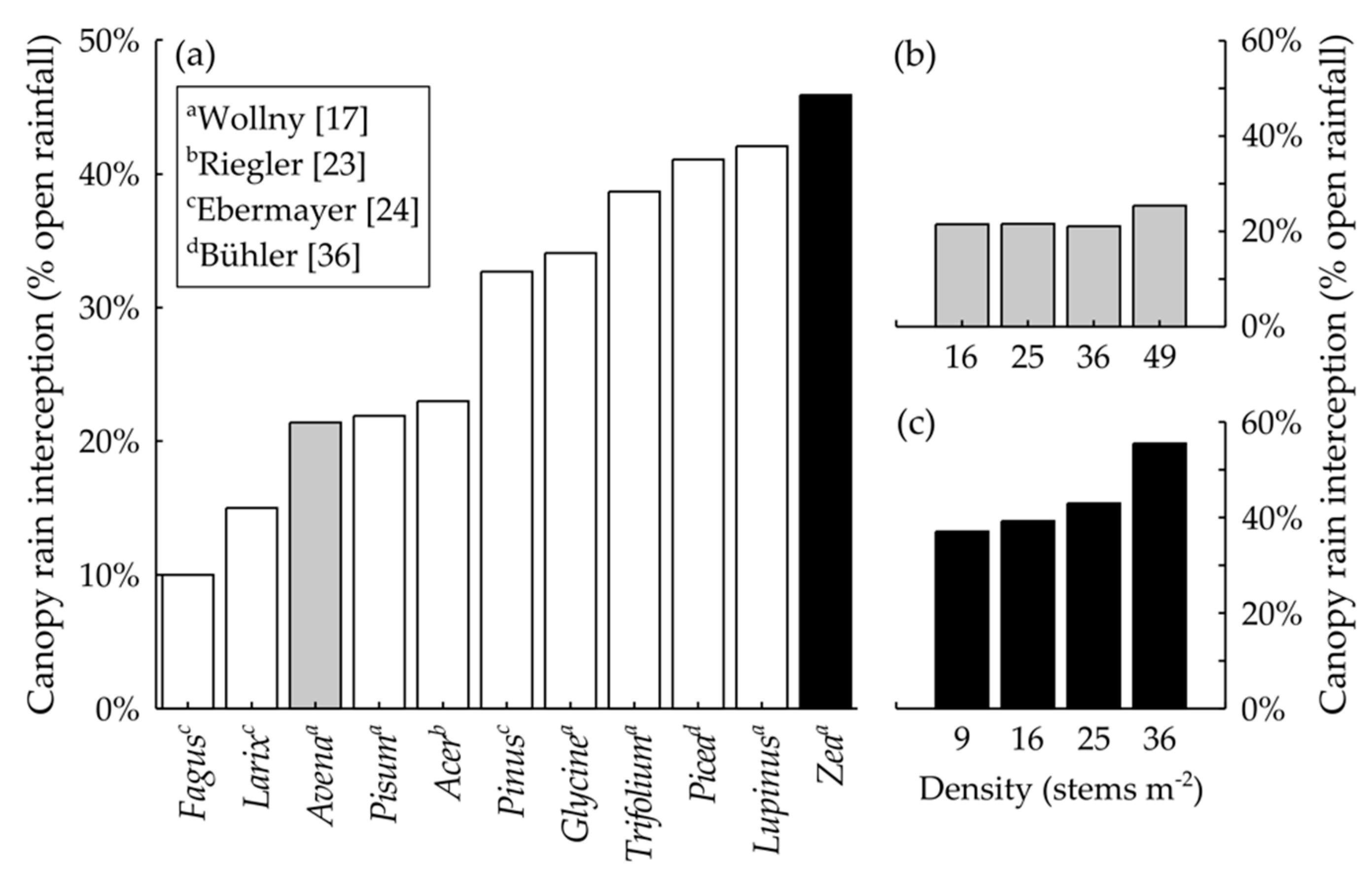 Geosciences 09 00423 g002 Geosciences 09 00423 g002