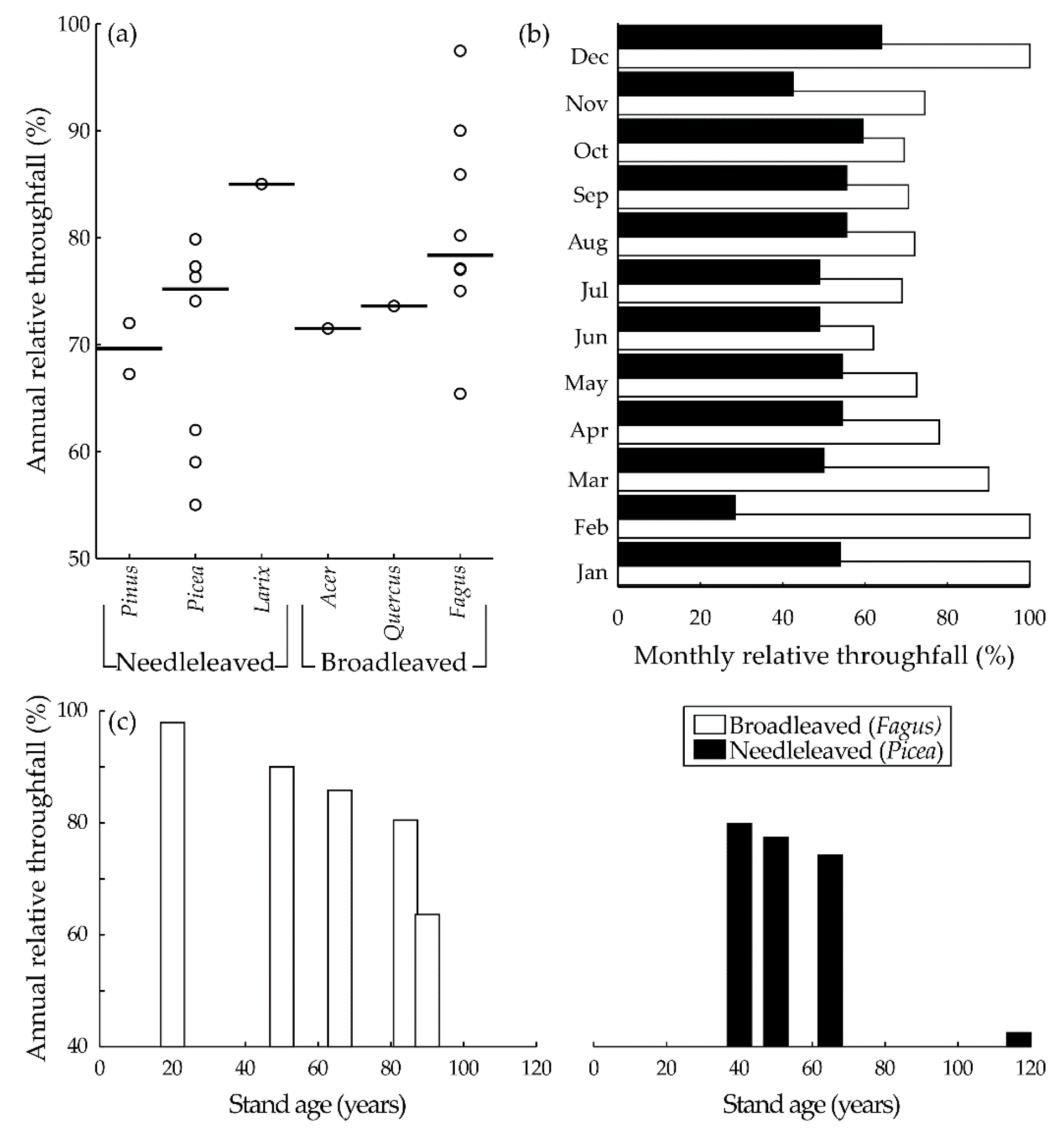 Geosciences 09 00423 g003 Geosciences 09 00423 g003