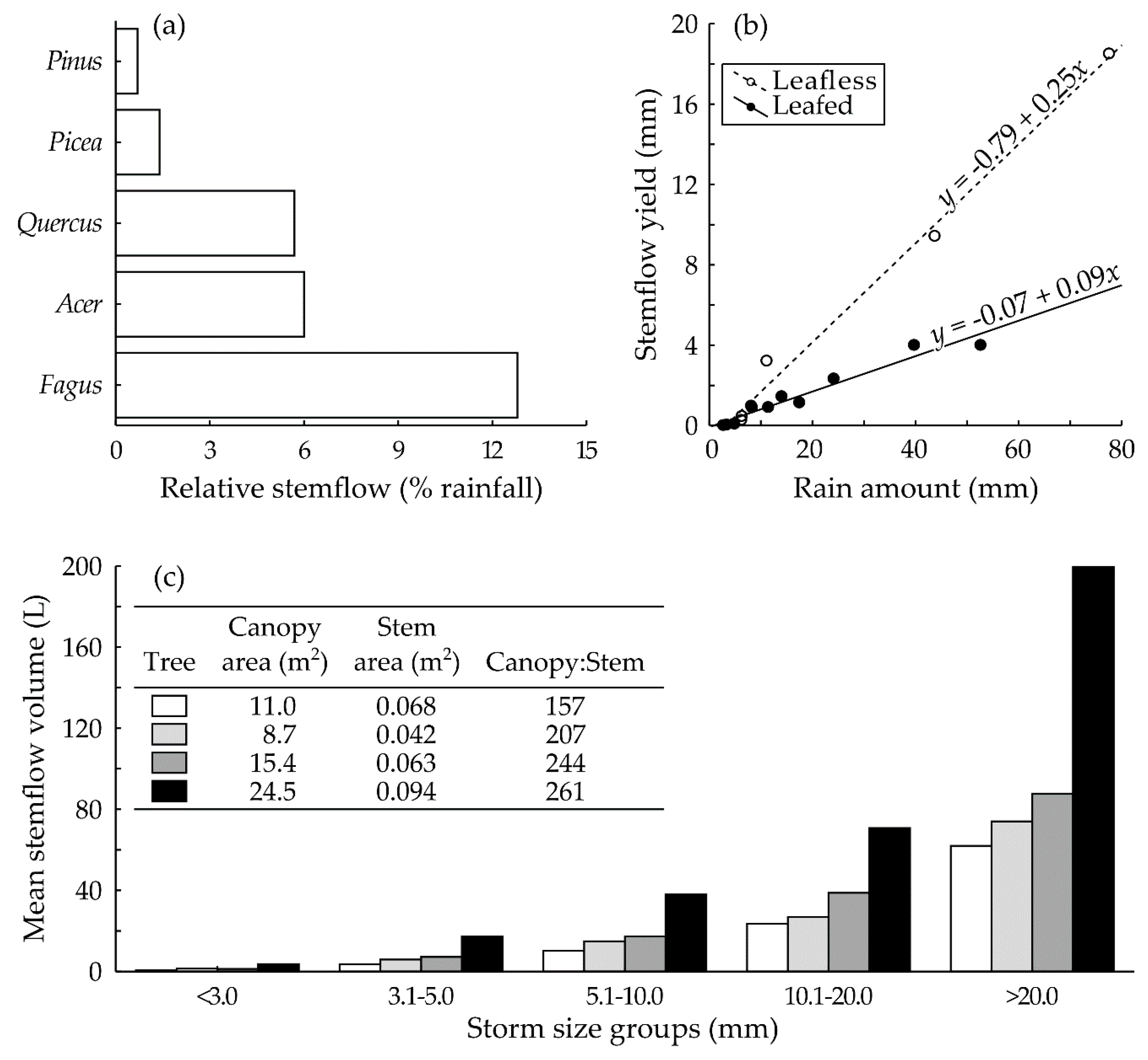 Geosciences 09 00423 g006 Geosciences 09 00423 g006