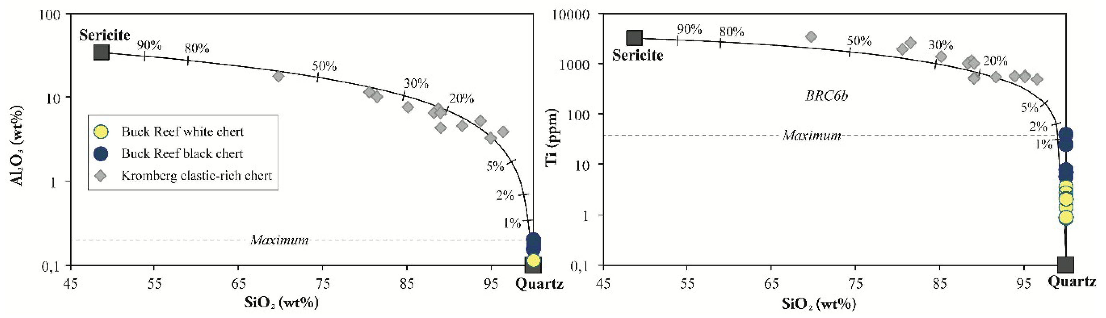 Geosciences 09 00424 g012